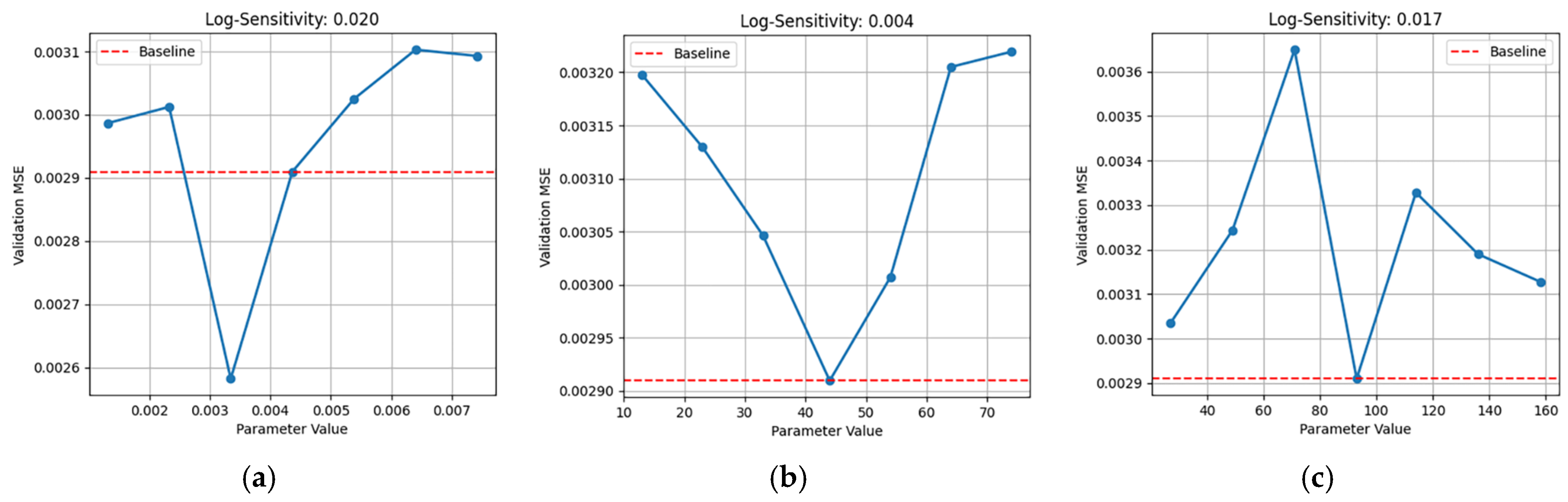Energies 18 03491 g014