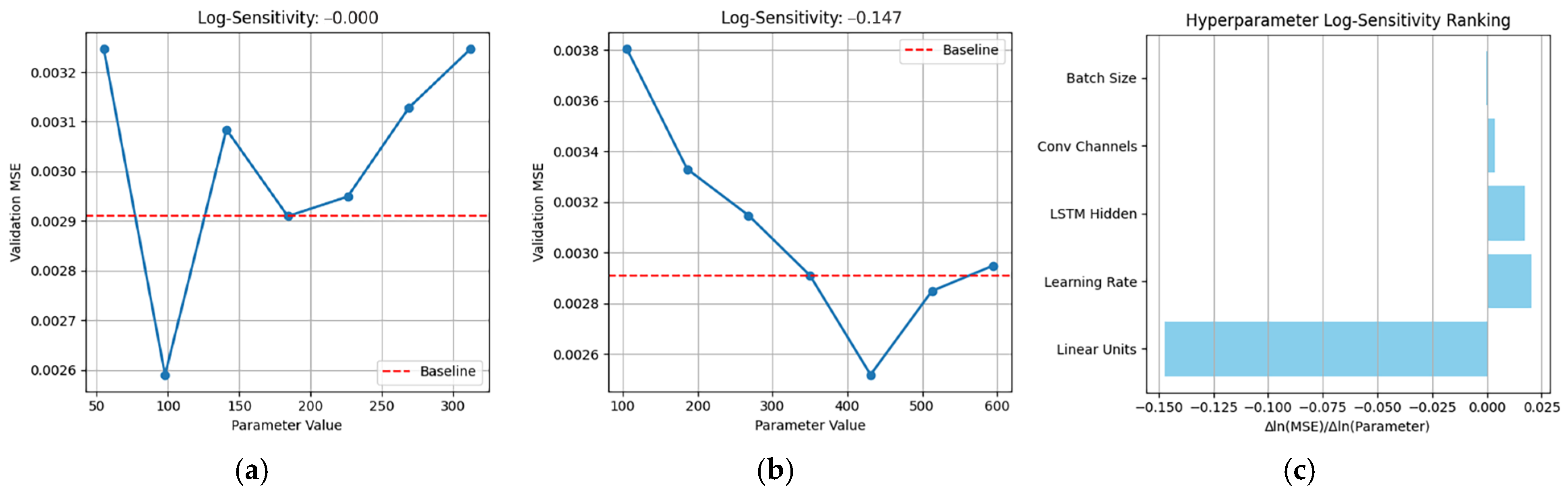 Energies 18 03491 g015