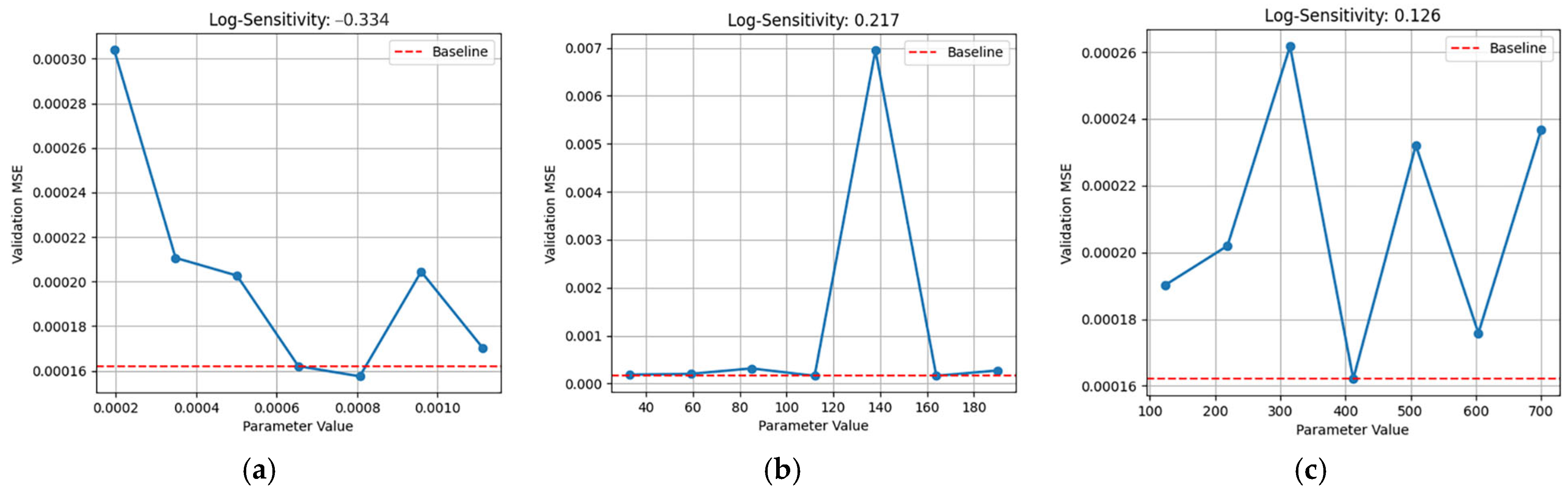 Energies 18 03491 g016