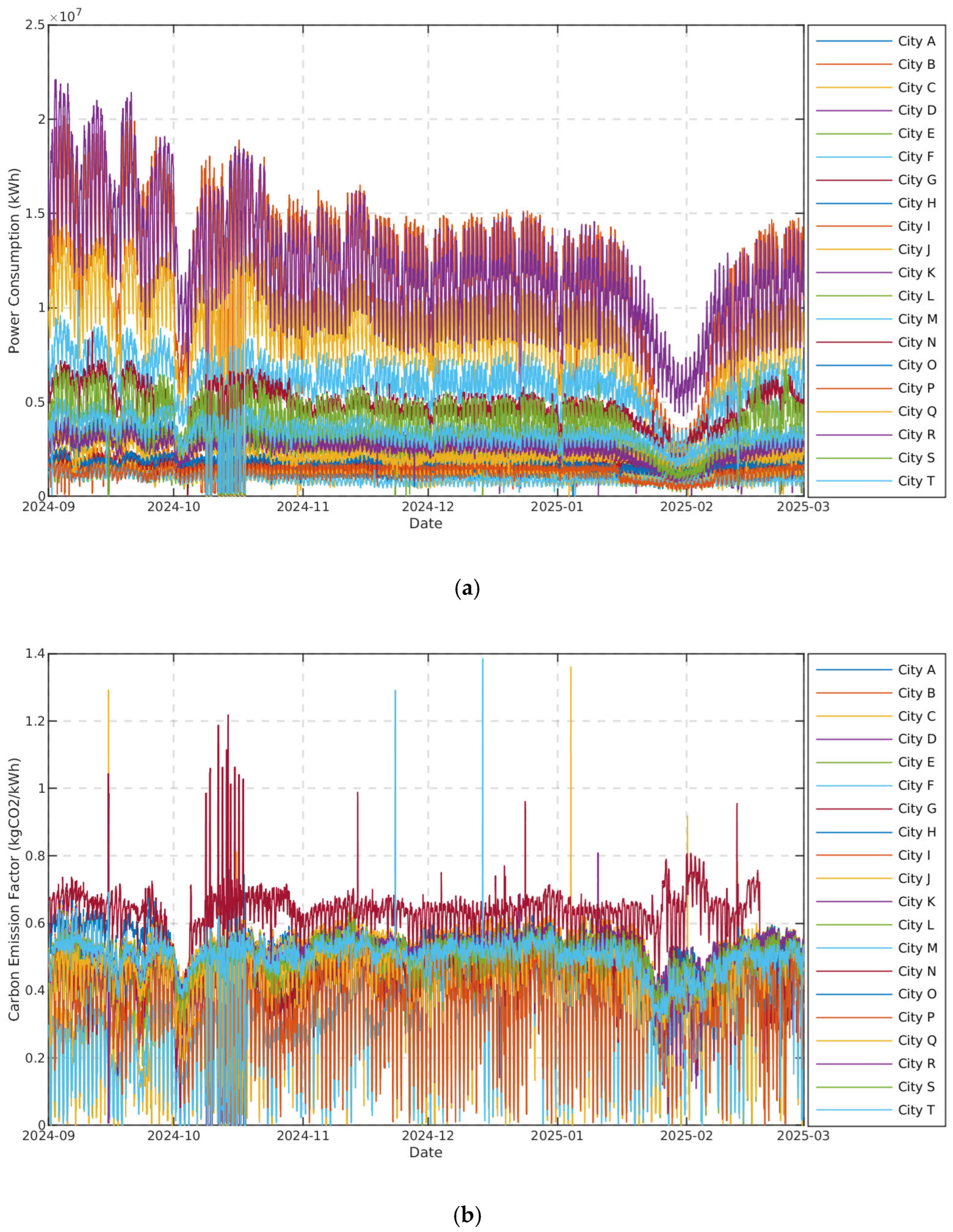 Energies 18 03491 g018