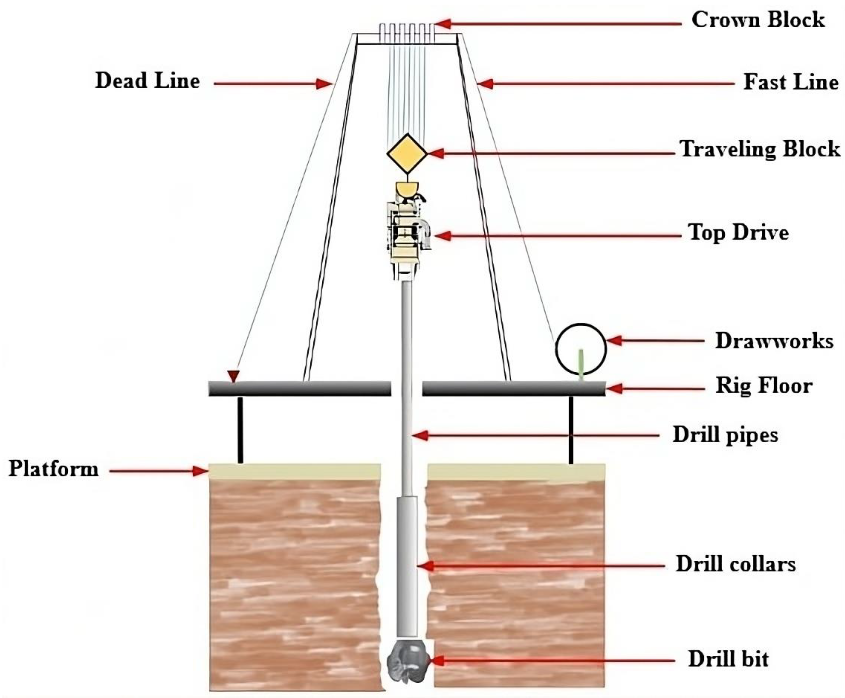 Energies 18 03492 g001