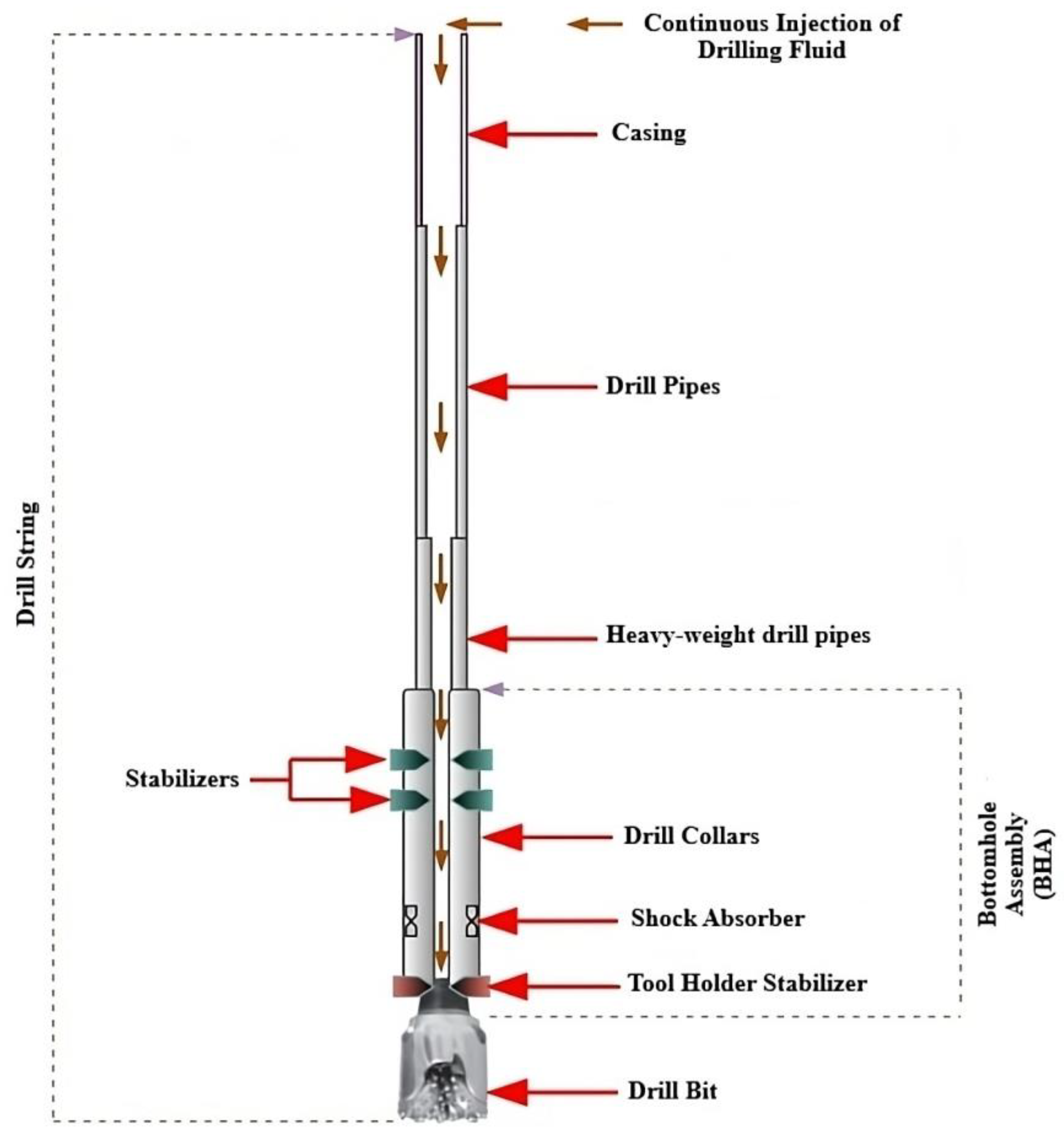 Energies 18 03492 g002