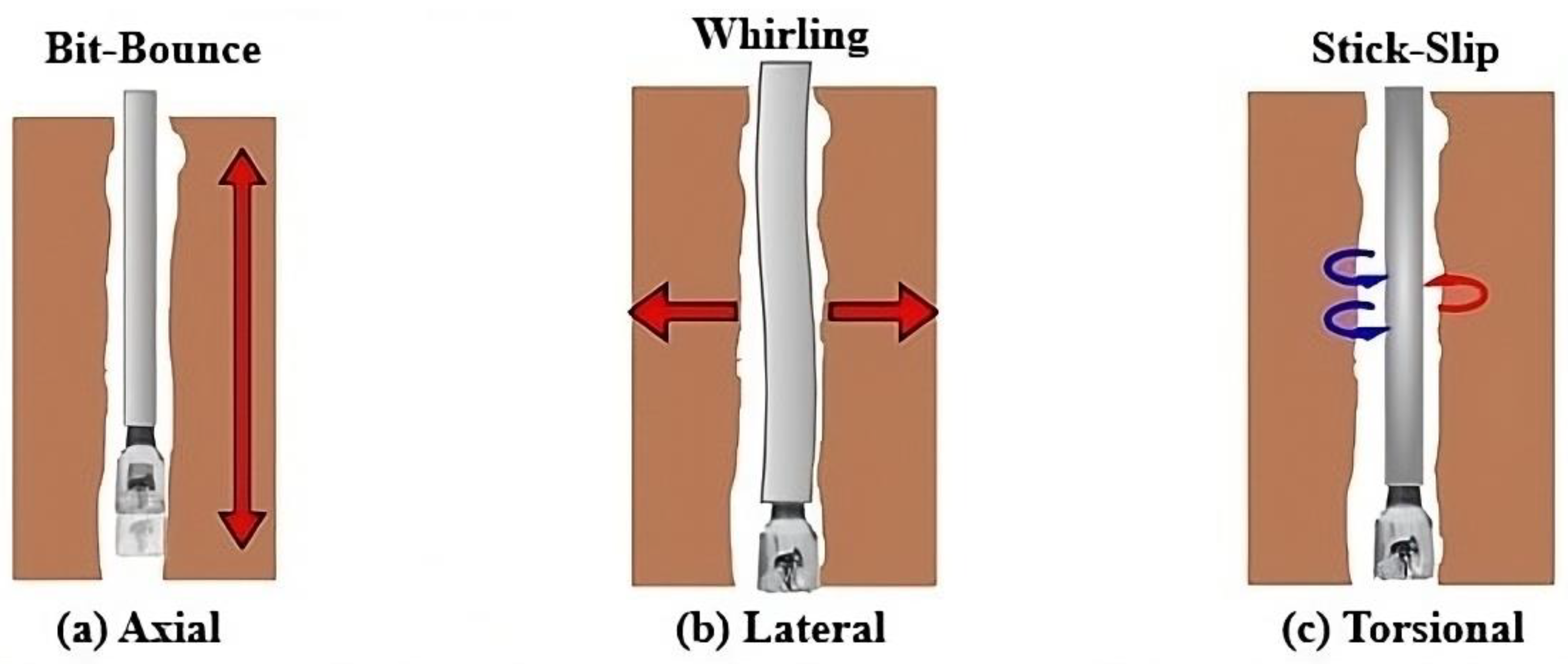 Energies 18 03492 g003