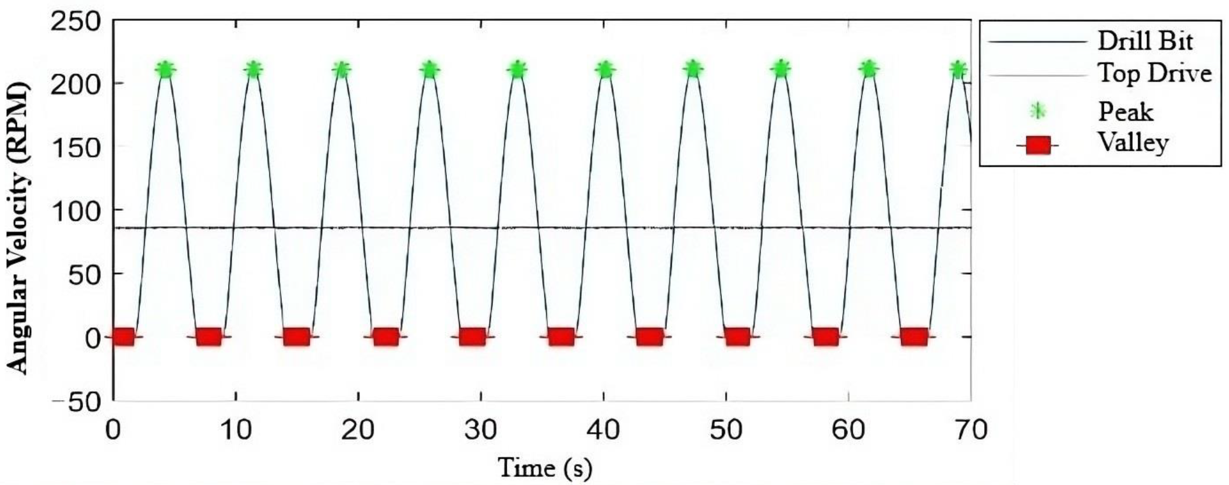 Energies 18 03492 g005