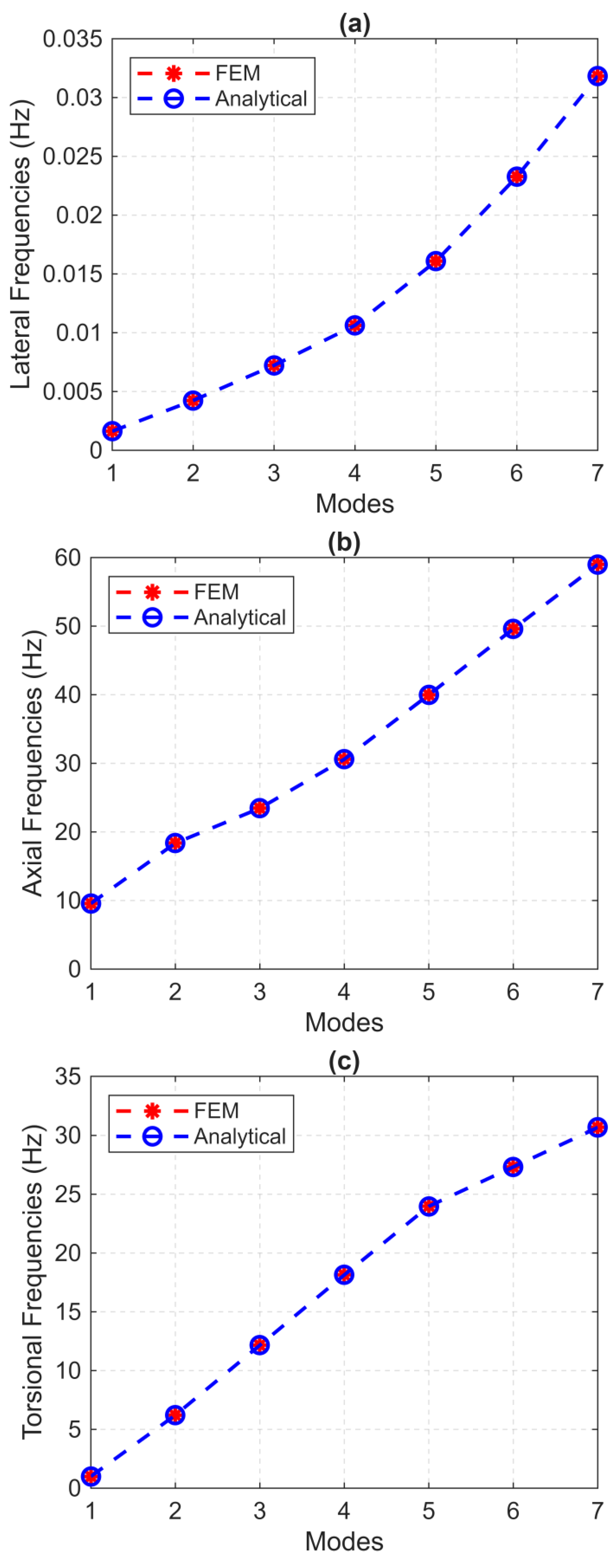 Energies 18 03492 g009
