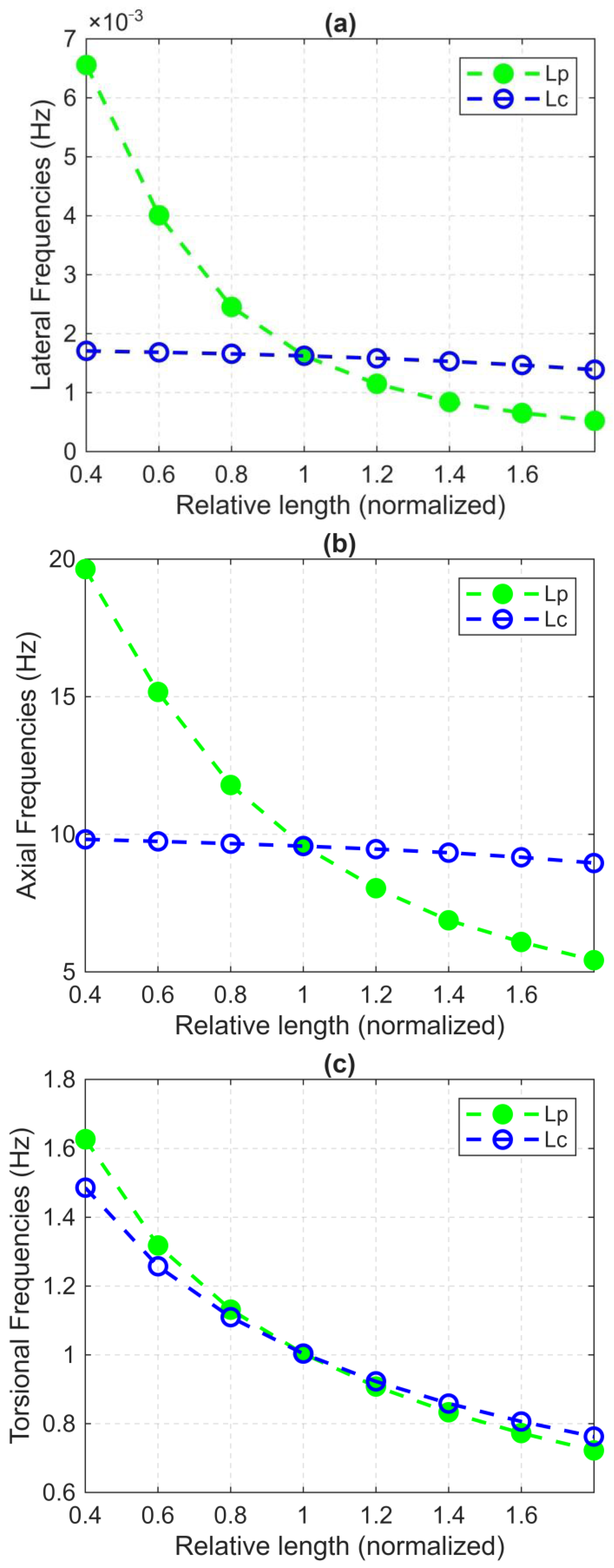 Energies 18 03492 g010