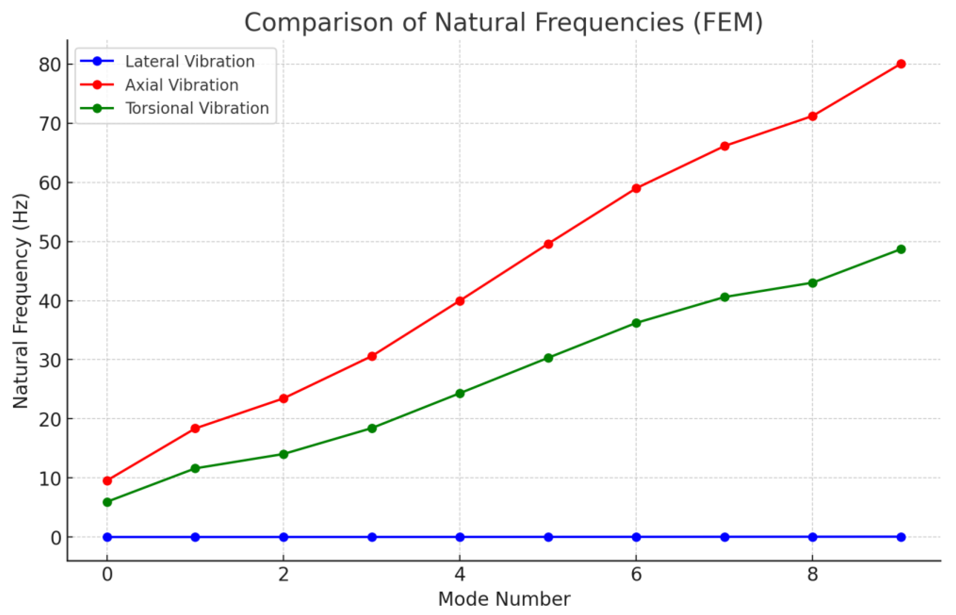Energies 18 03492 g011