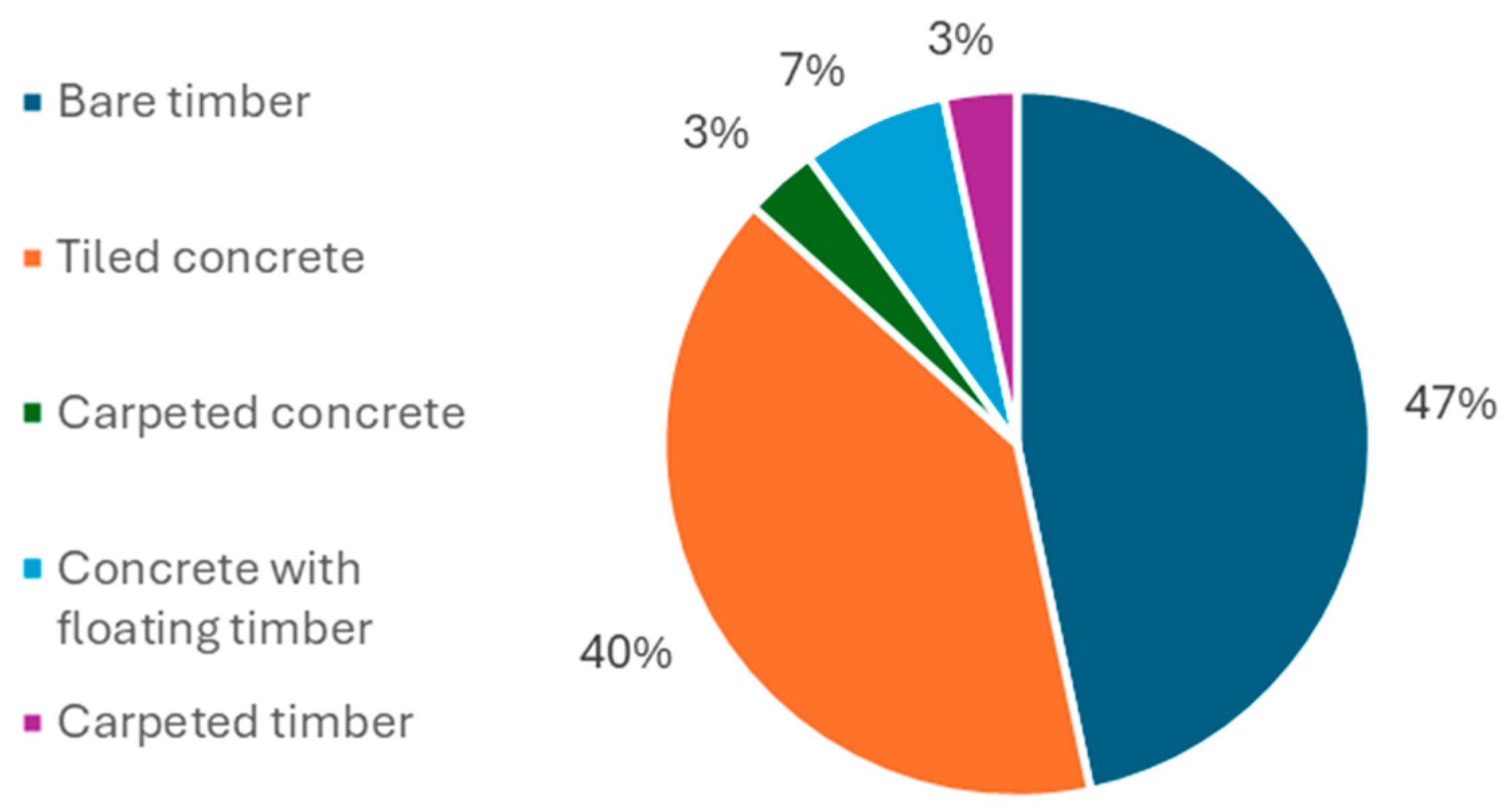 Energies 18 03498 g007
