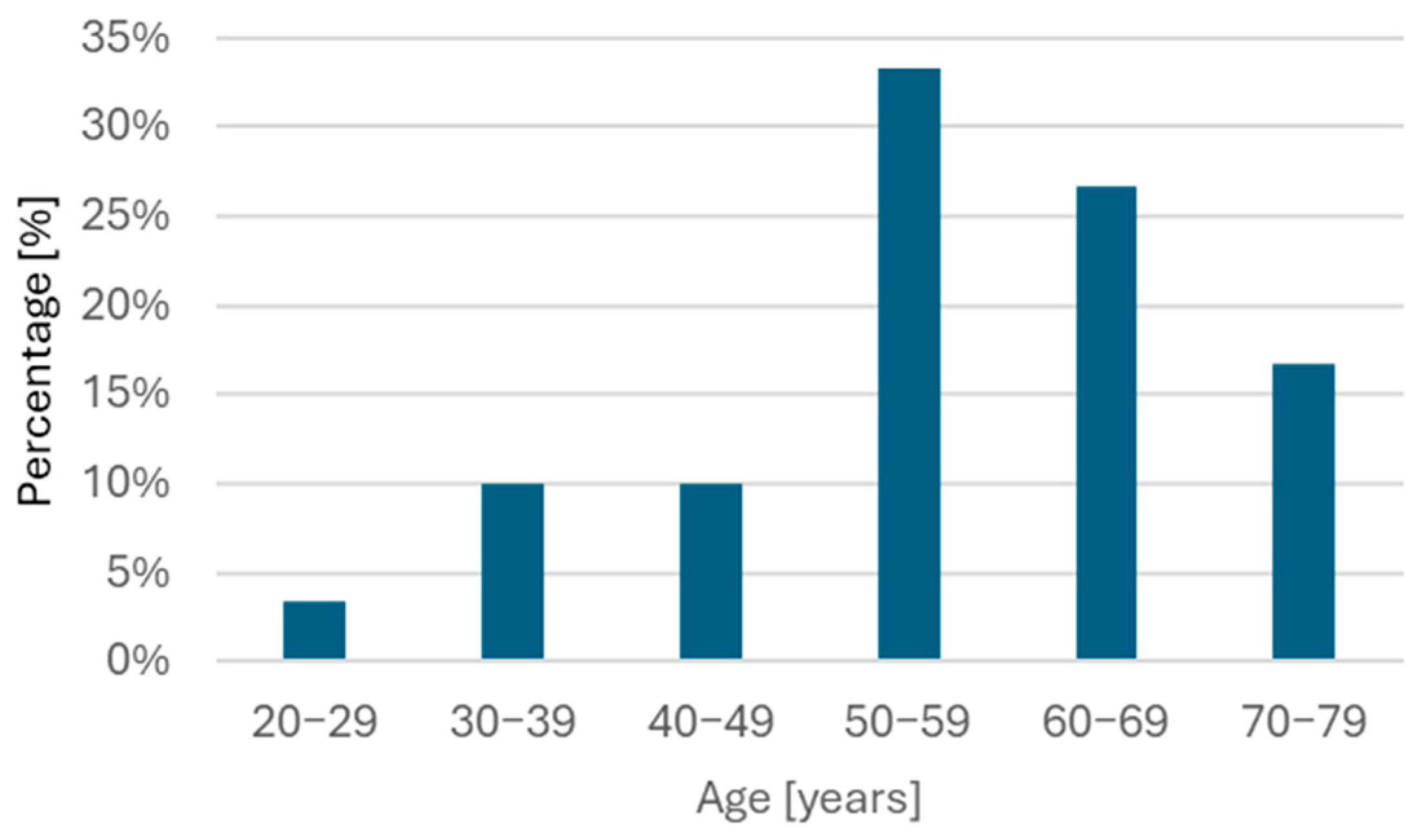 Energies 18 03498 g008