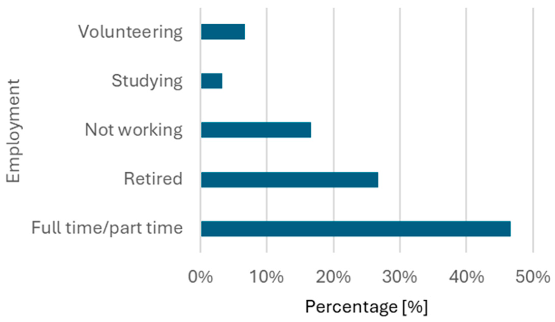 Energies 18 03498 g009