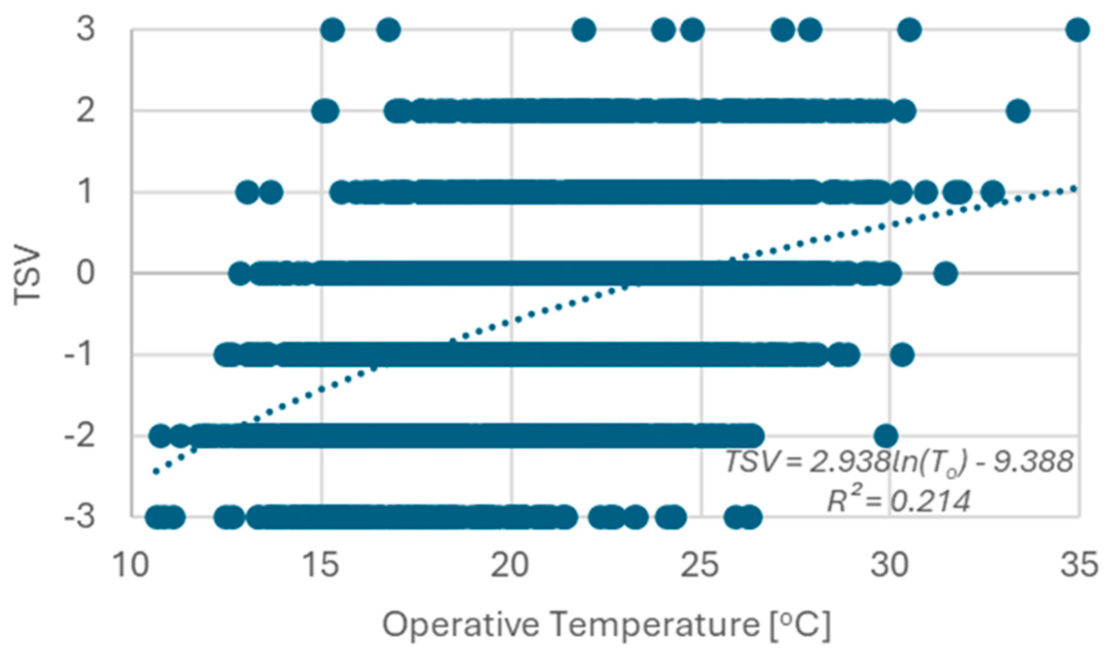 Energies 18 03498 g013