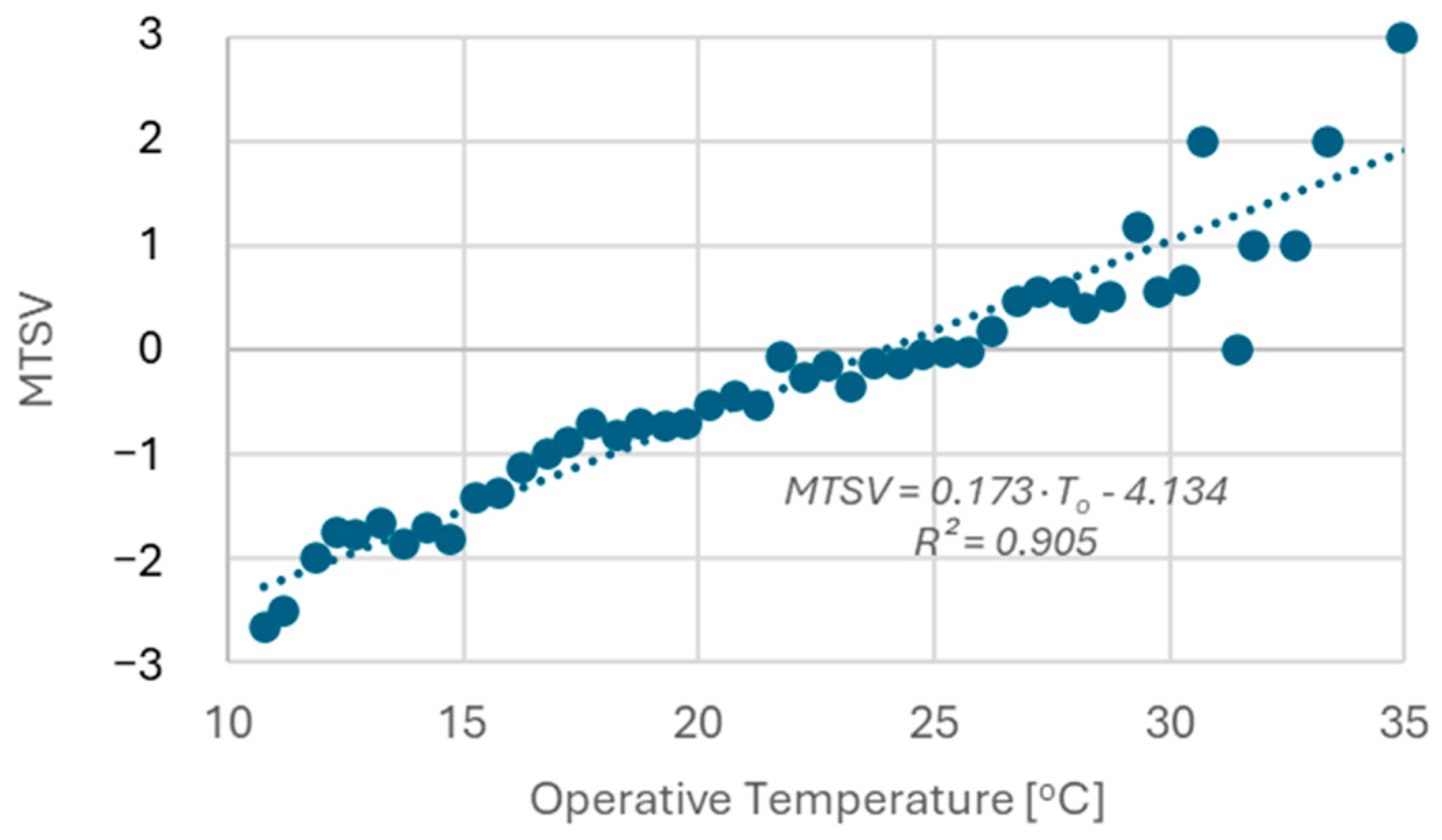 Energies 18 03498 g014