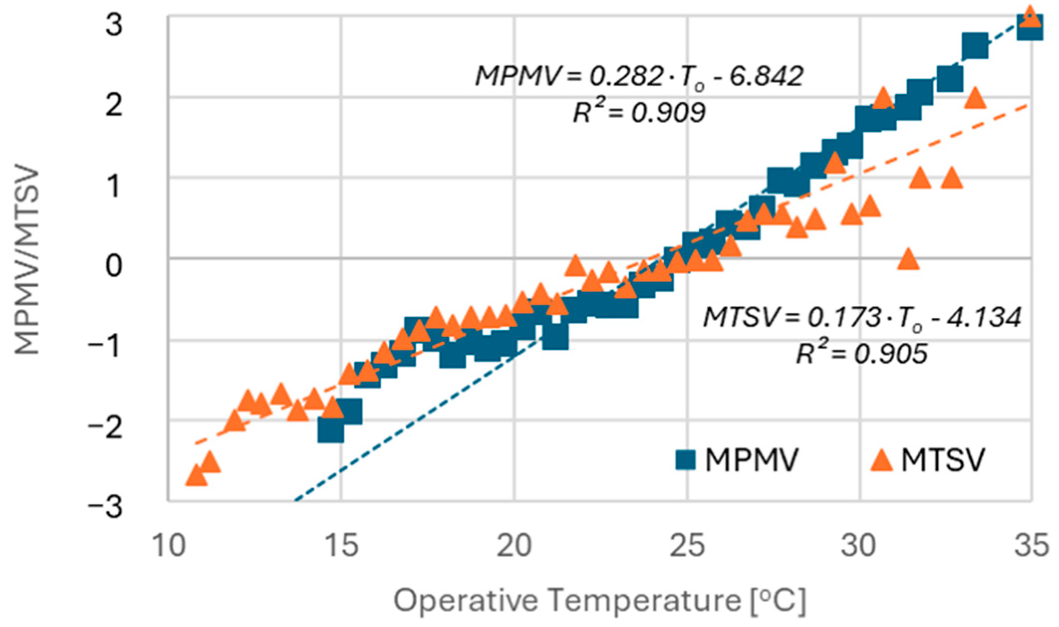 Energies 18 03498 g017