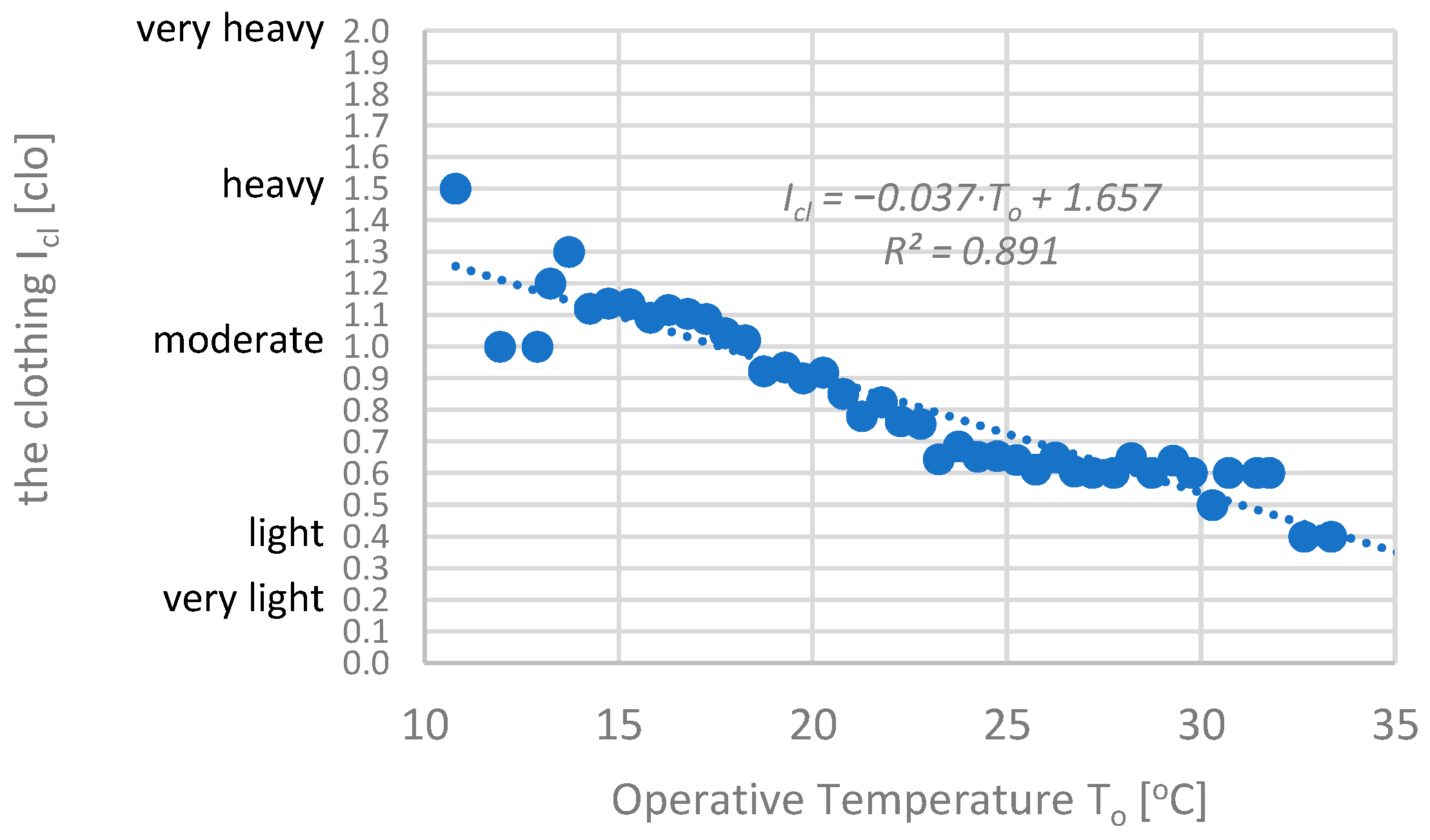 Energies 18 03498 g020