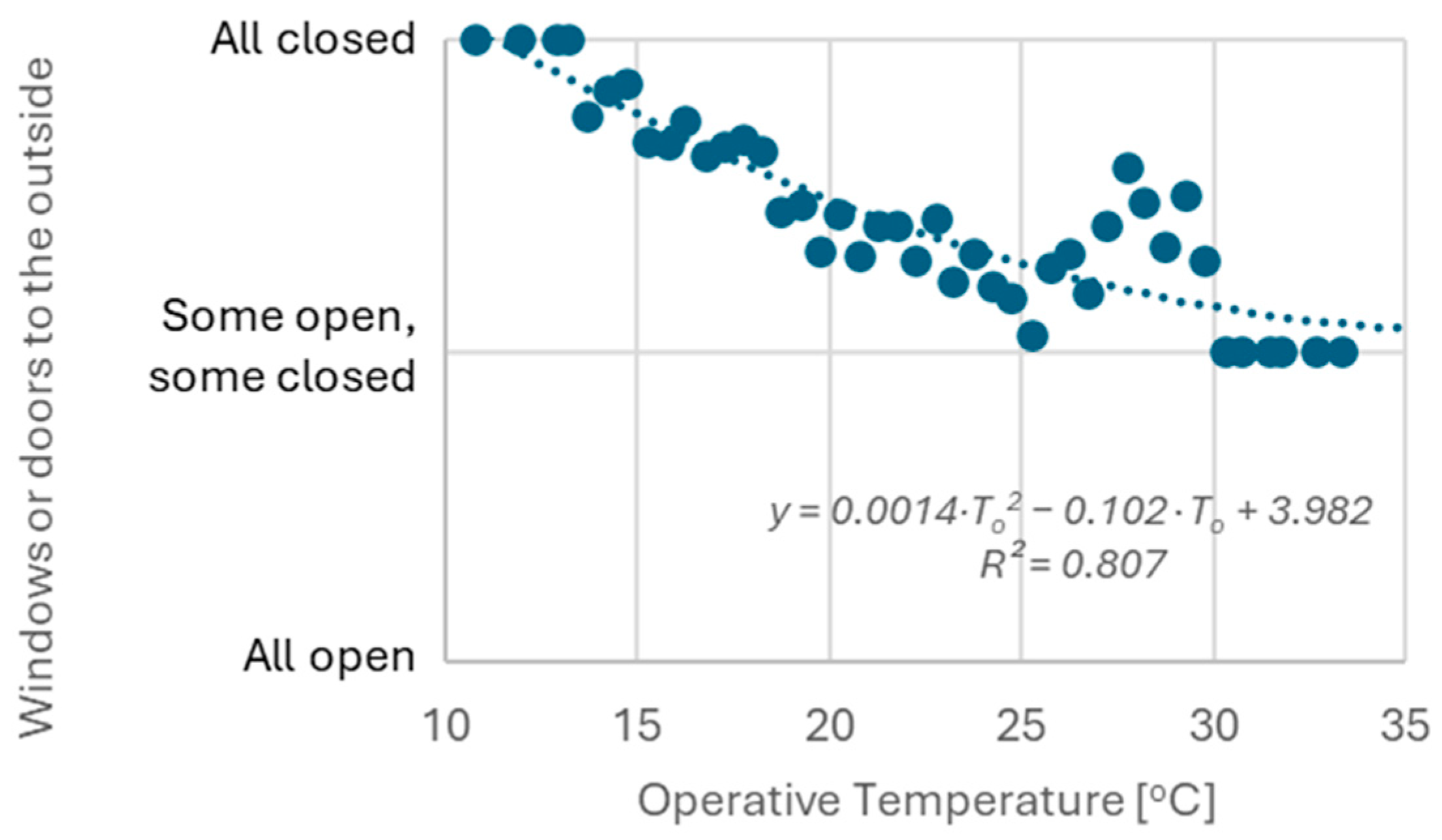 Energies 18 03498 g024