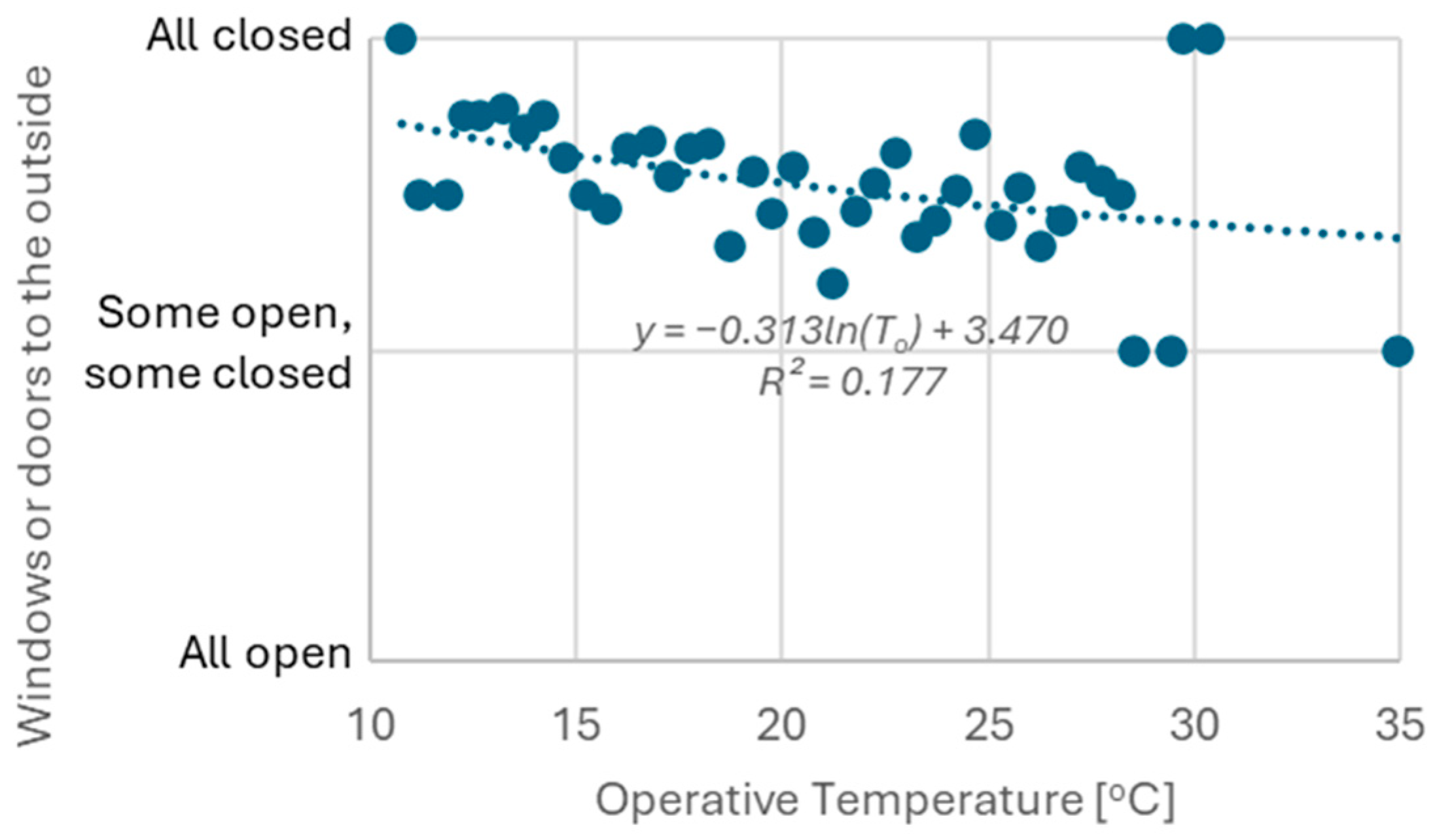 Energies 18 03498 g025