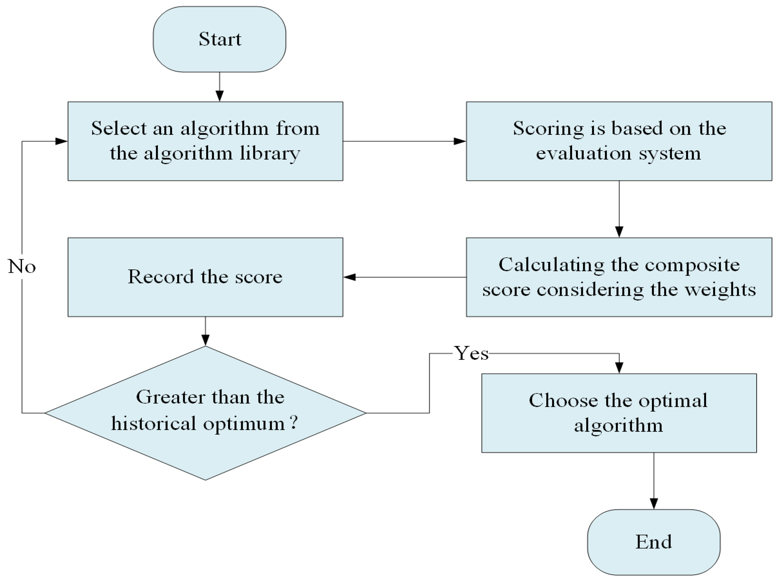 Energies 18 03500 g003