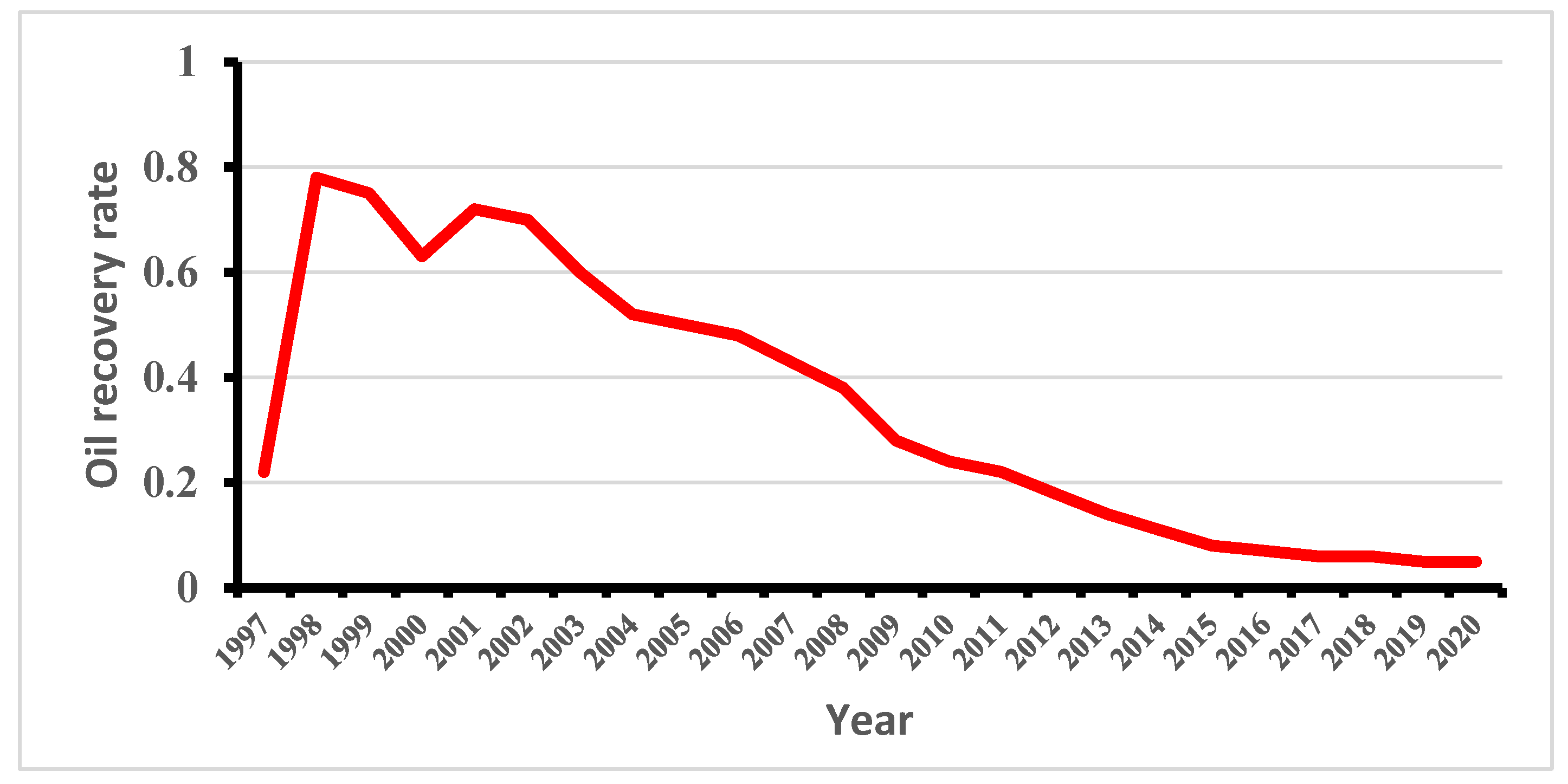 Energies 18 03502 g002