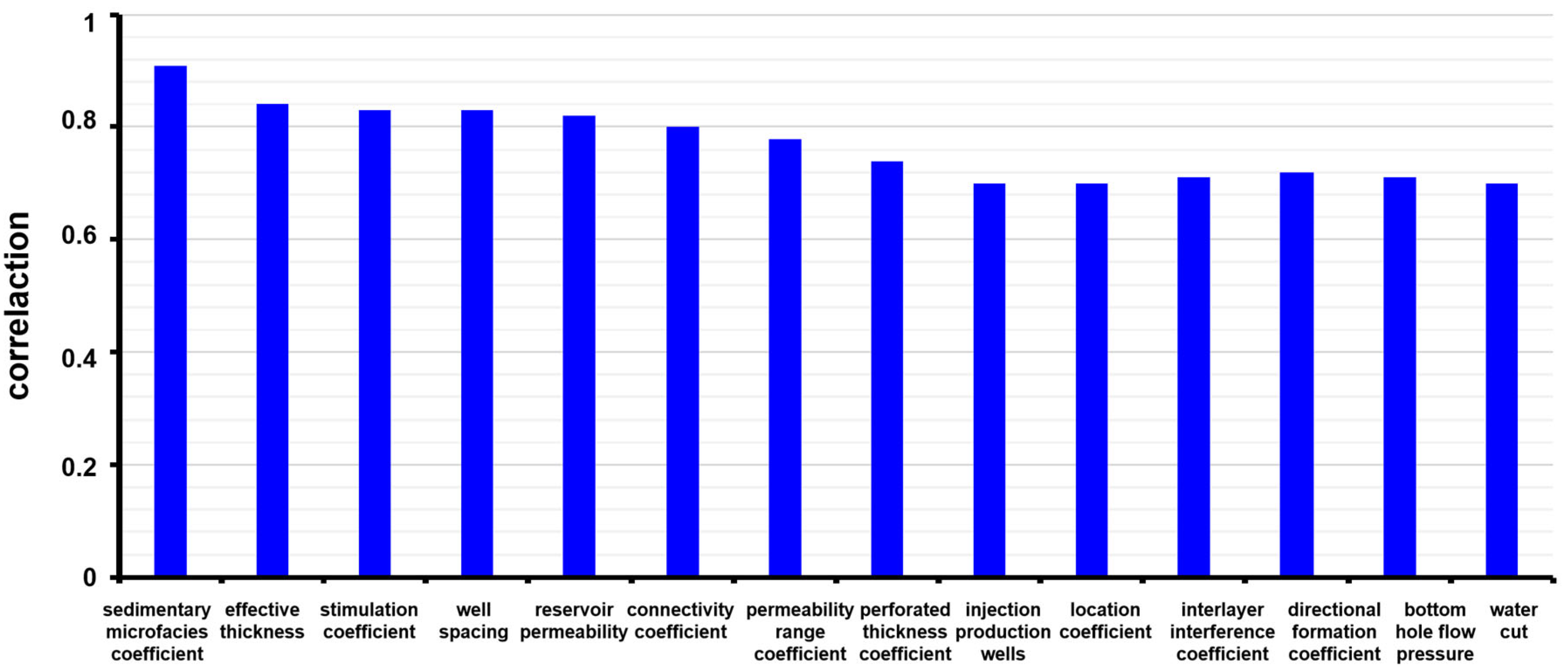 Energies 18 03502 g003