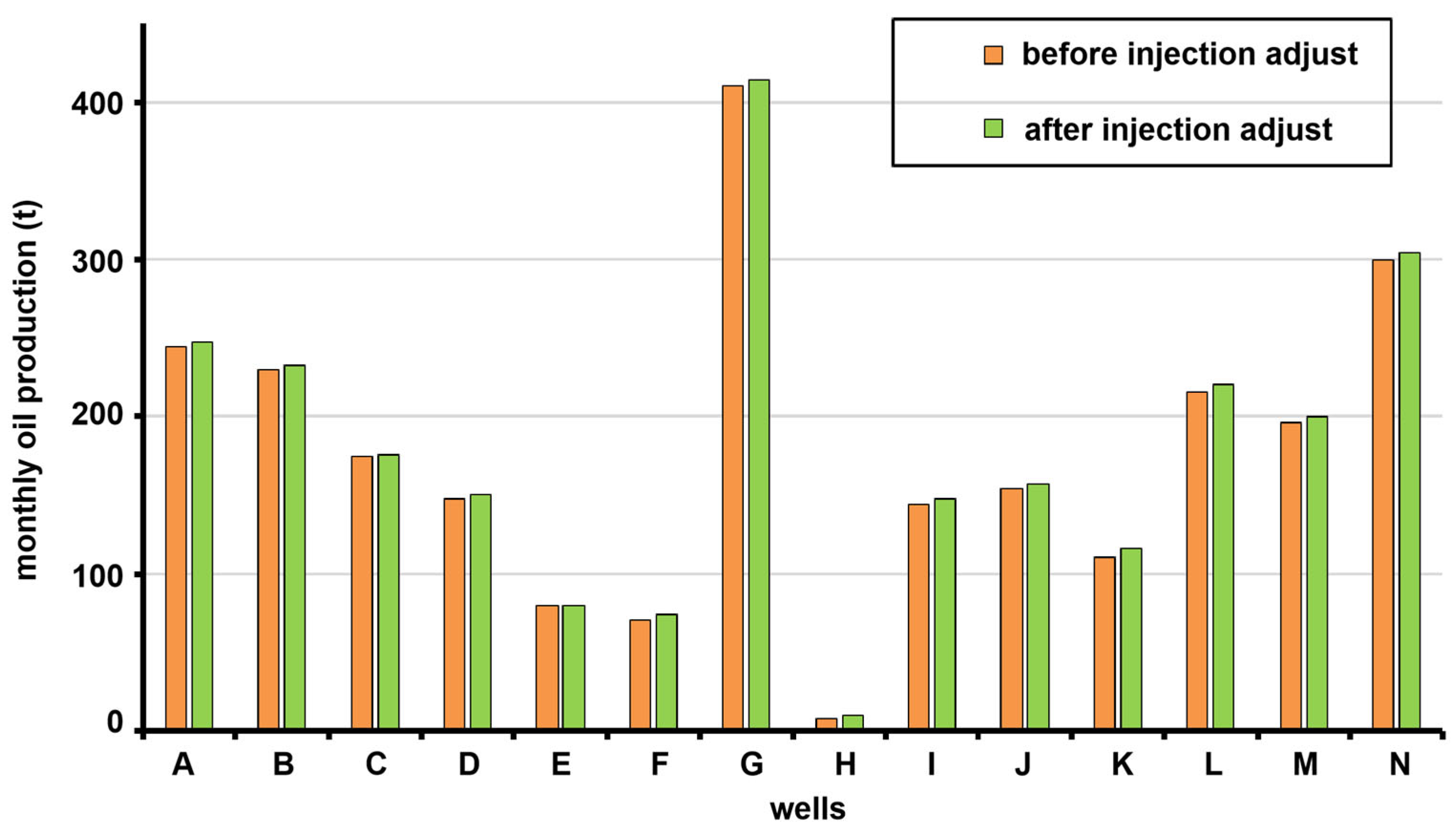 Energies 18 03502 g004