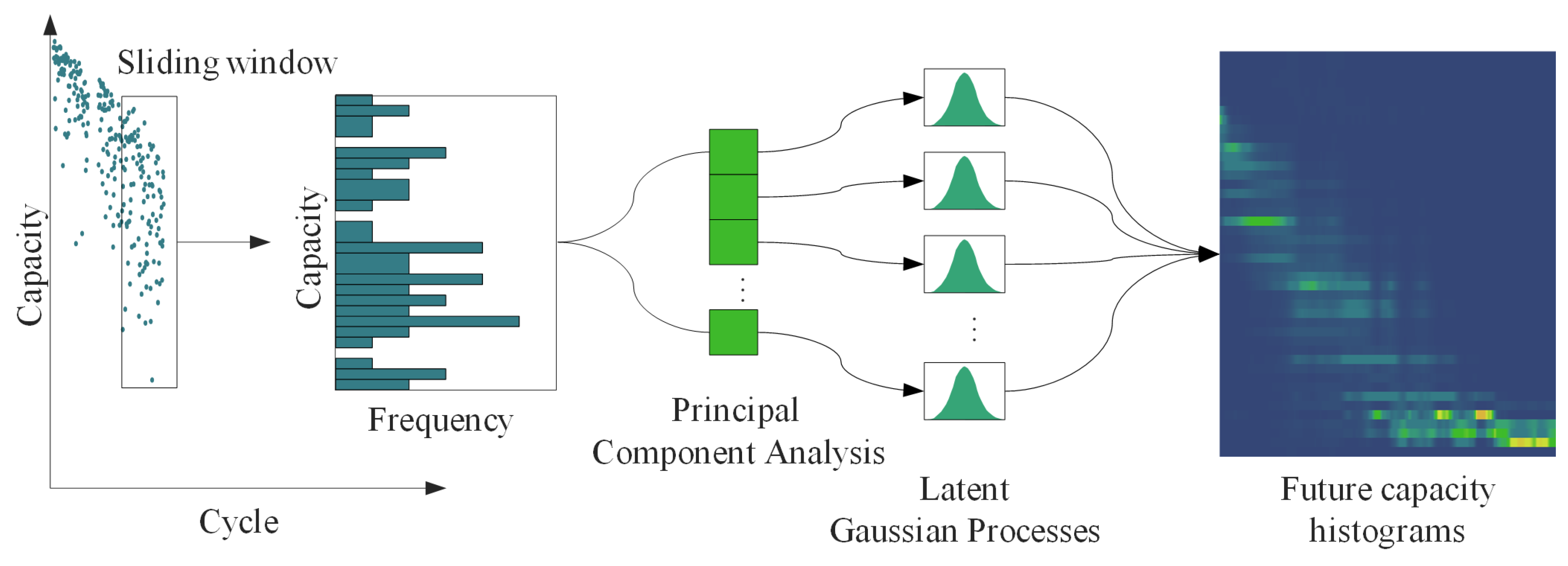 Energies 18 03503 g001