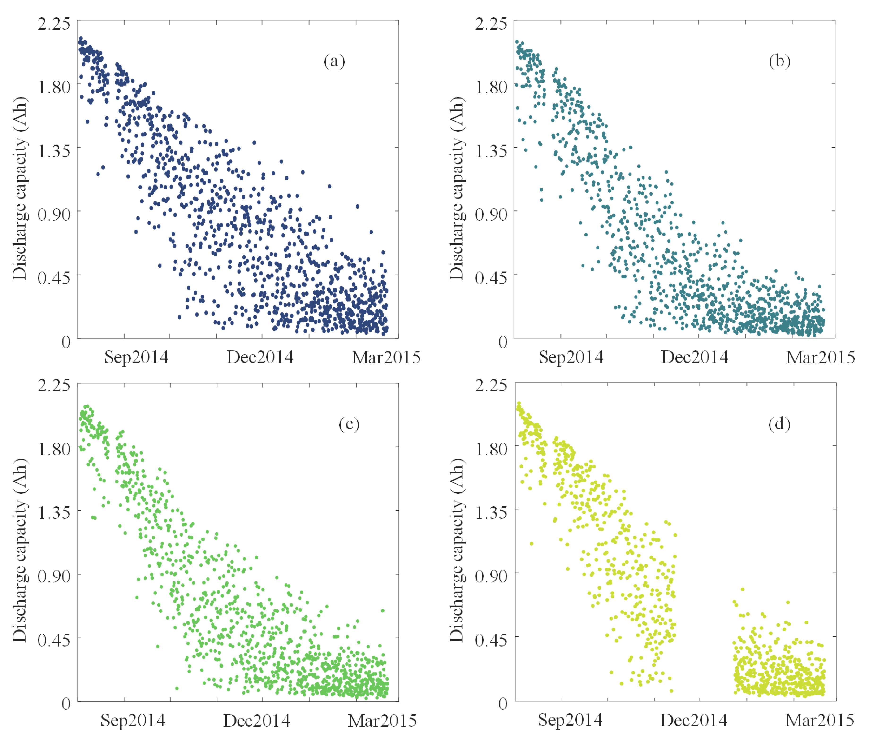 Energies 18 03503 g002