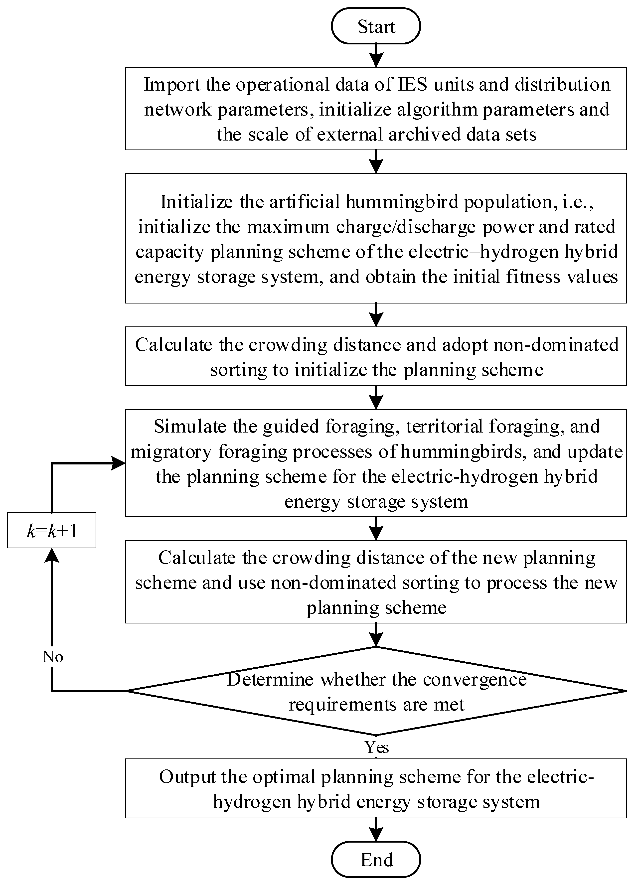 Energies 18 03506 g001