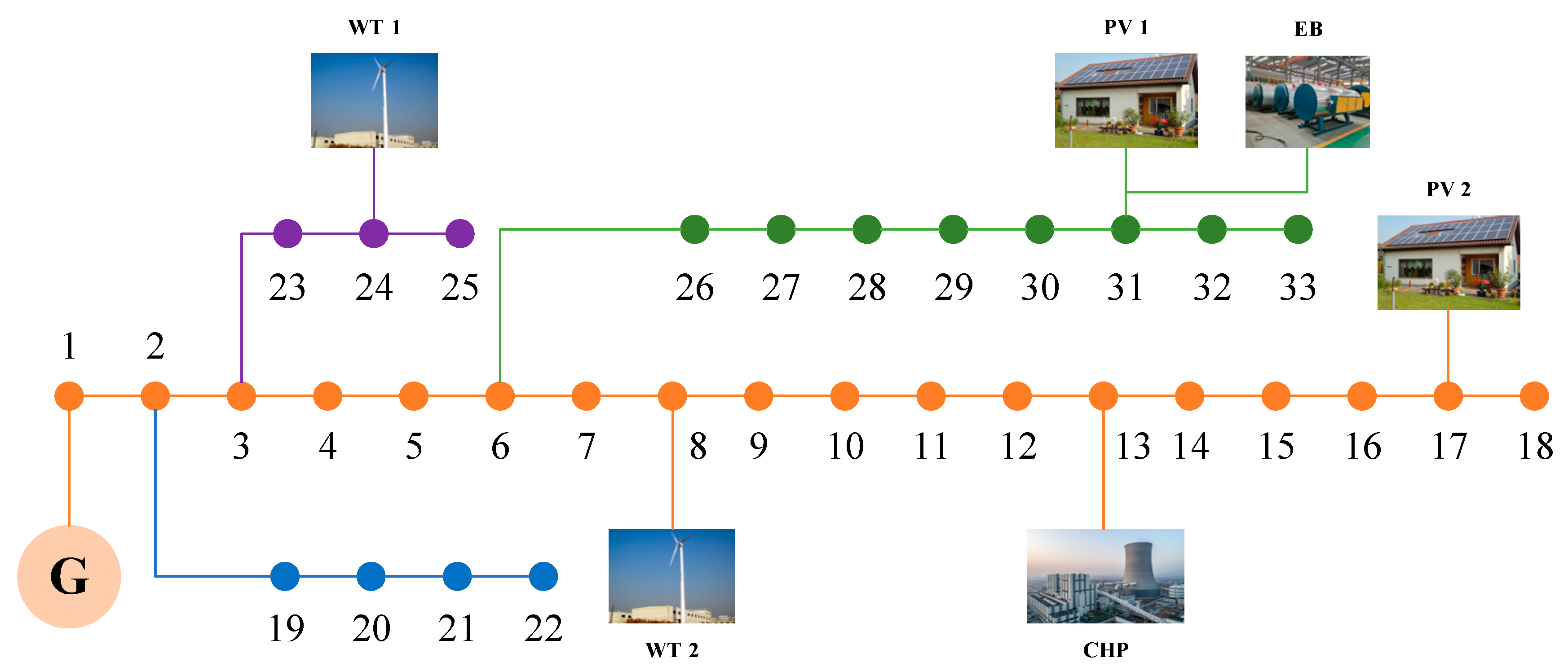 Energies 18 03506 g002