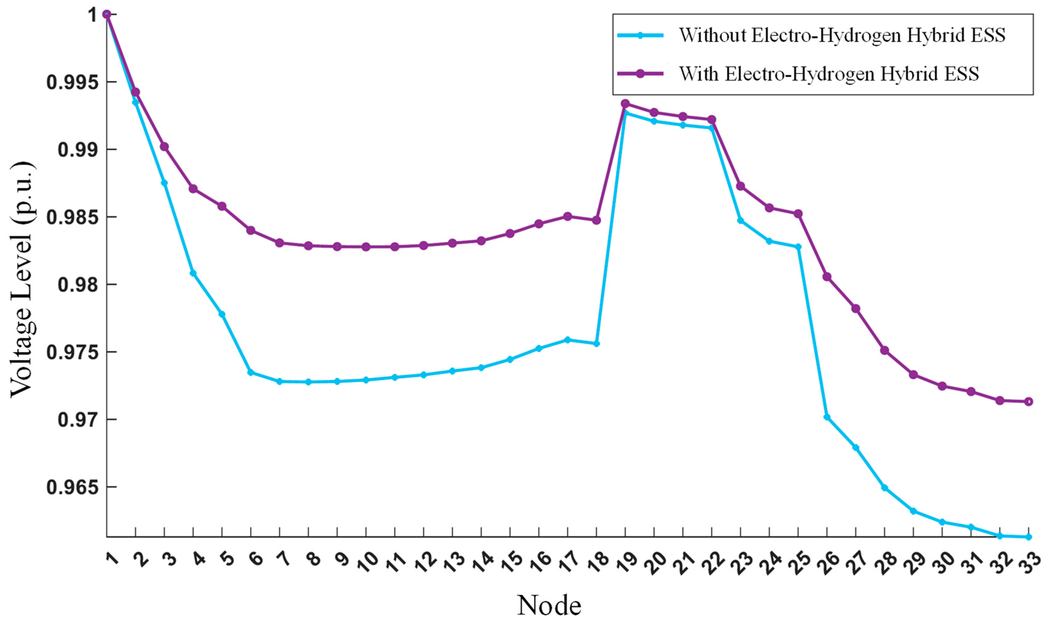 Energies 18 03506 g005