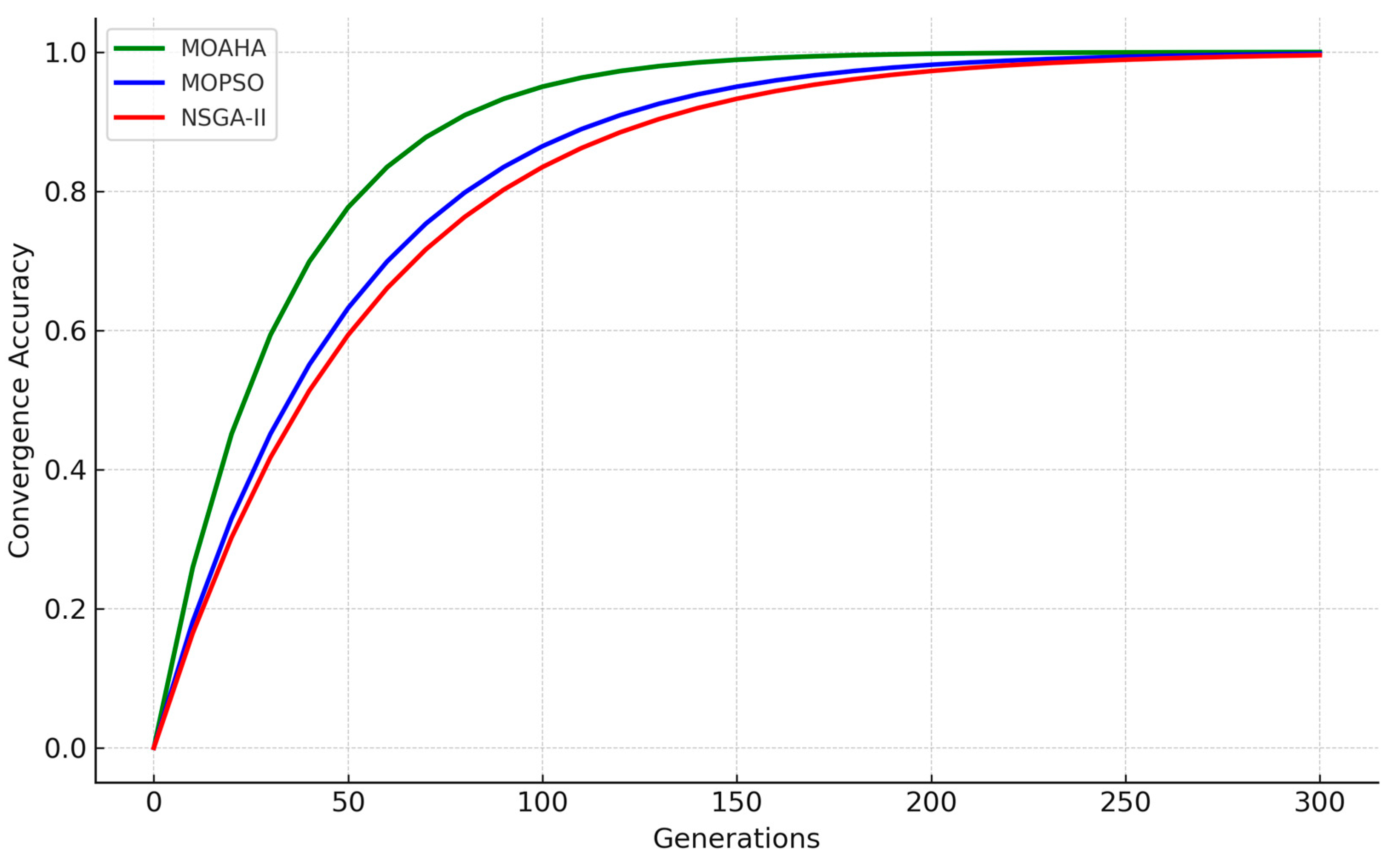 Energies 18 03506 g007