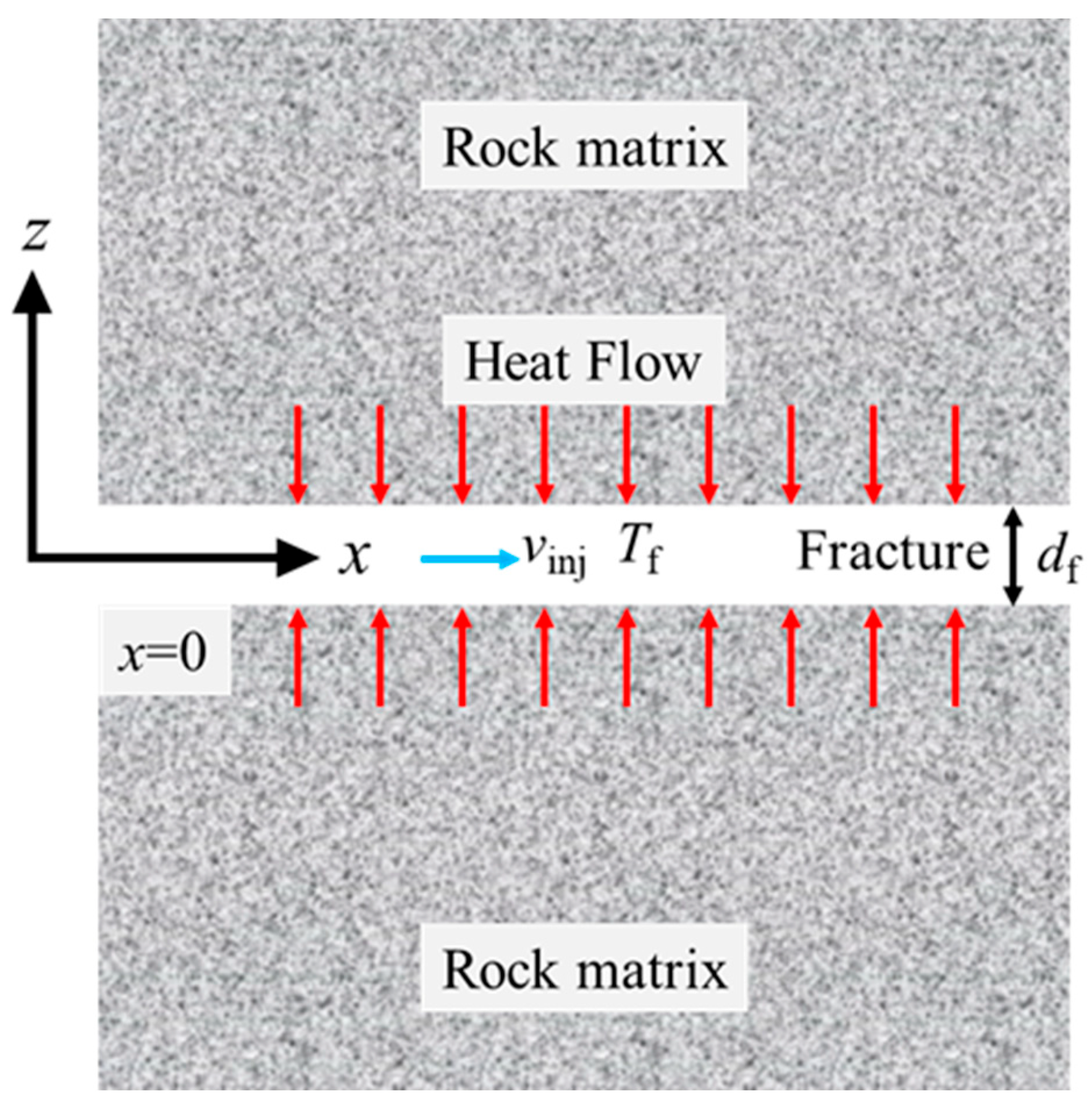 Energies 18 03507 g004