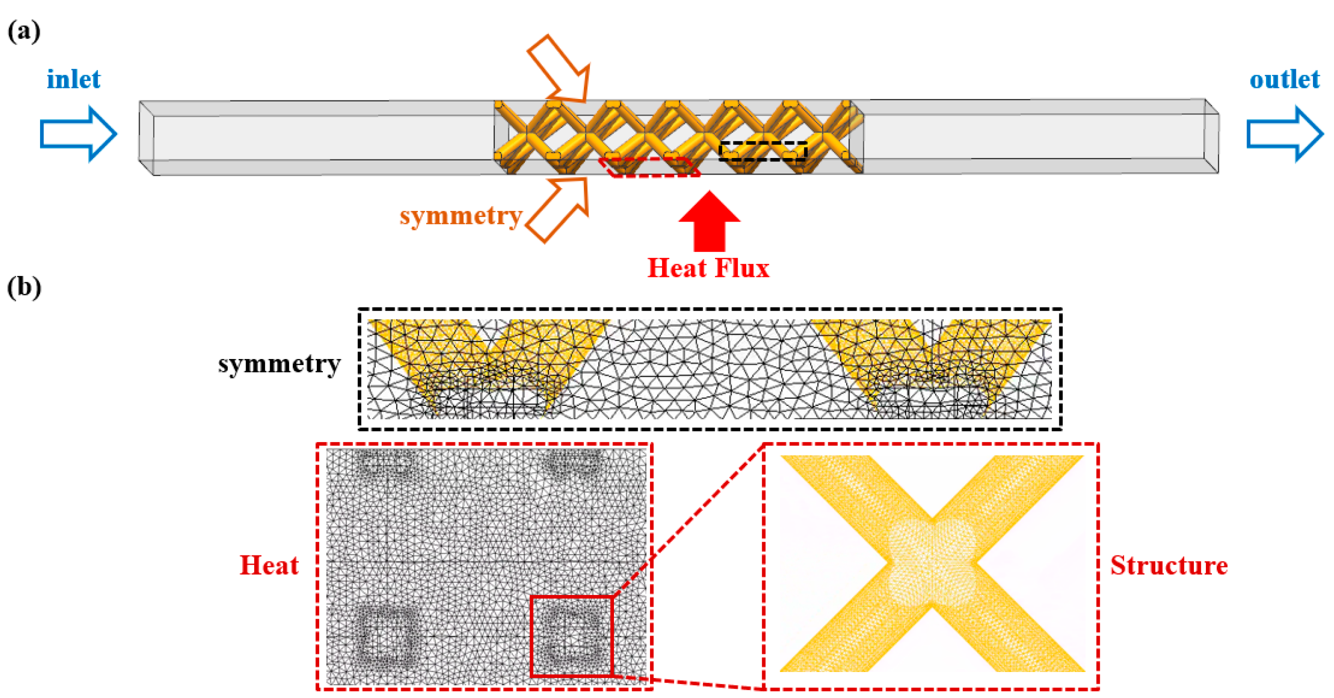 Energies 18 03510 g003
