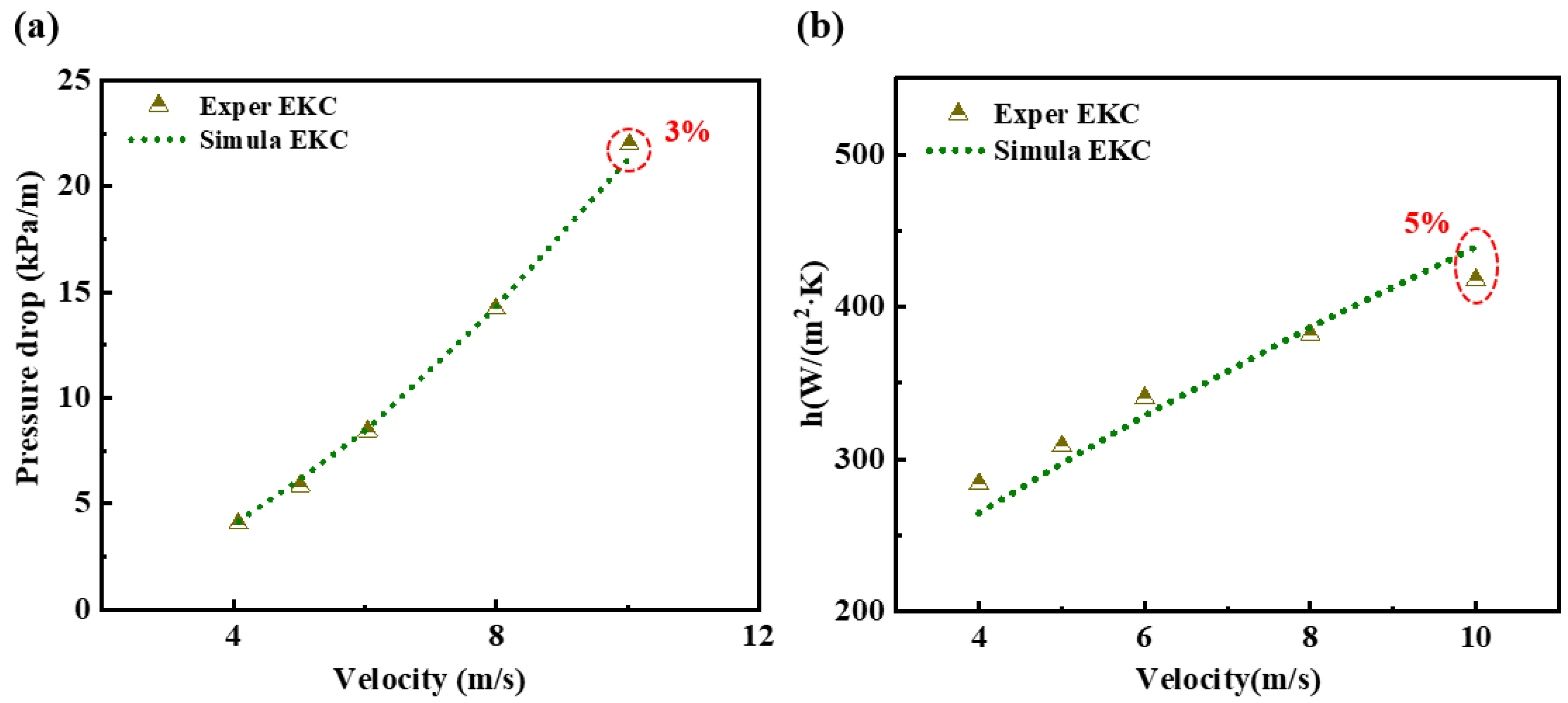 Energies 18 03510 g005