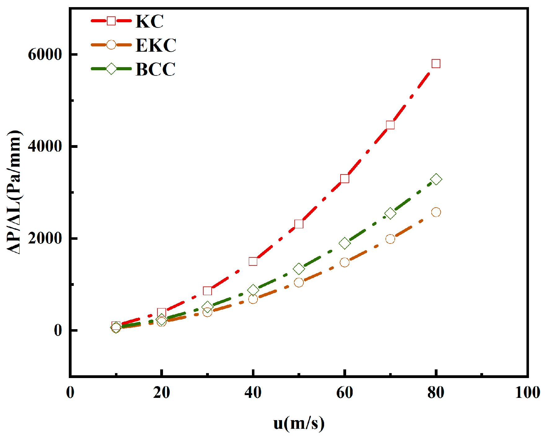 Energies 18 03510 g006