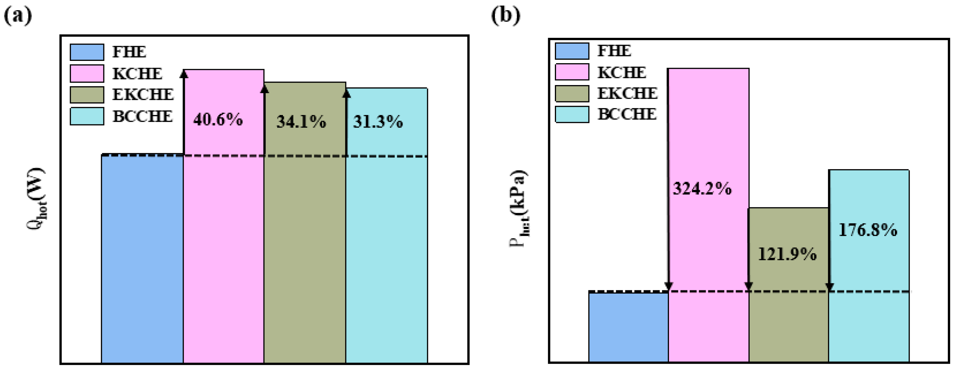 Energies 18 03510 g011