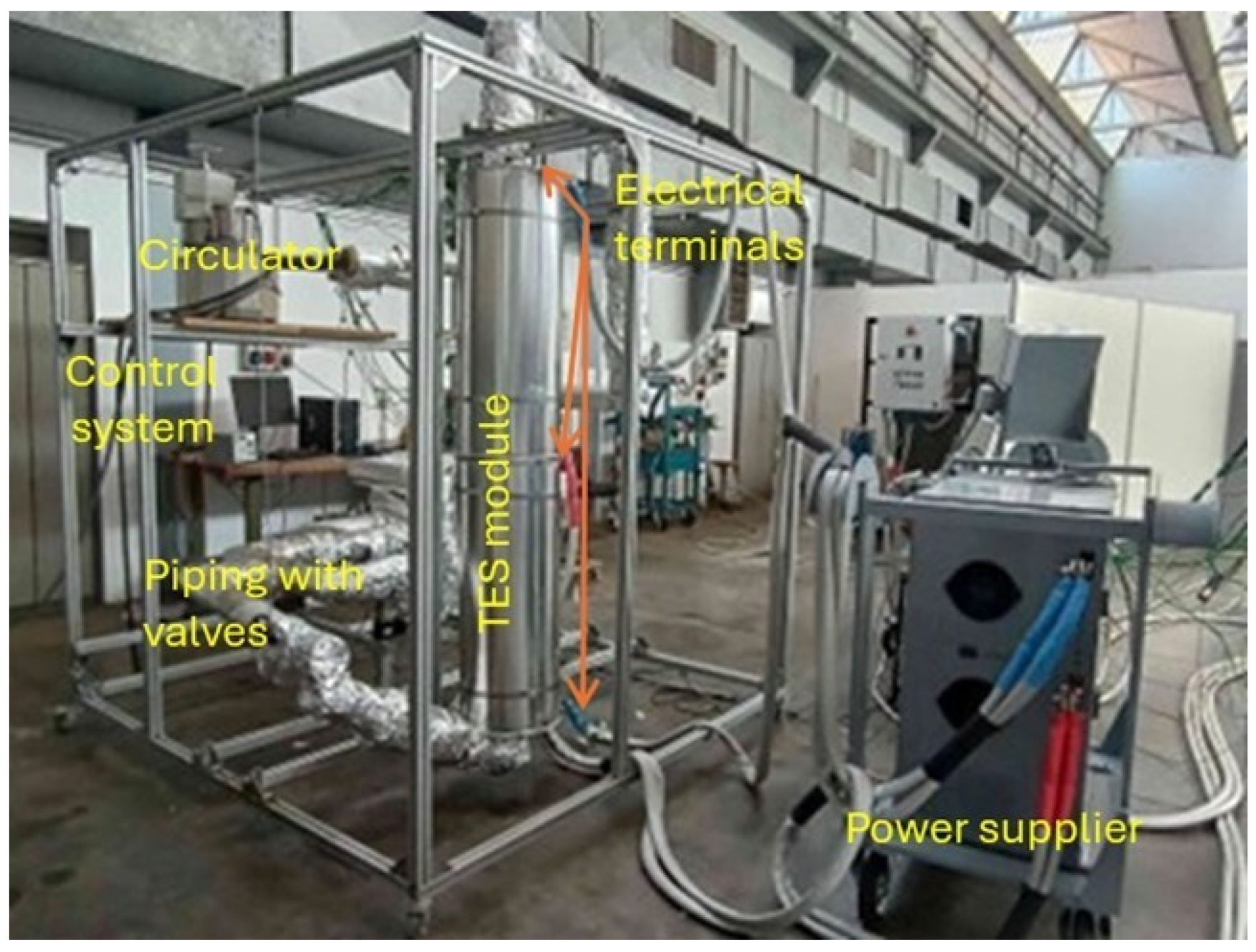 Energies 18 03511 g002