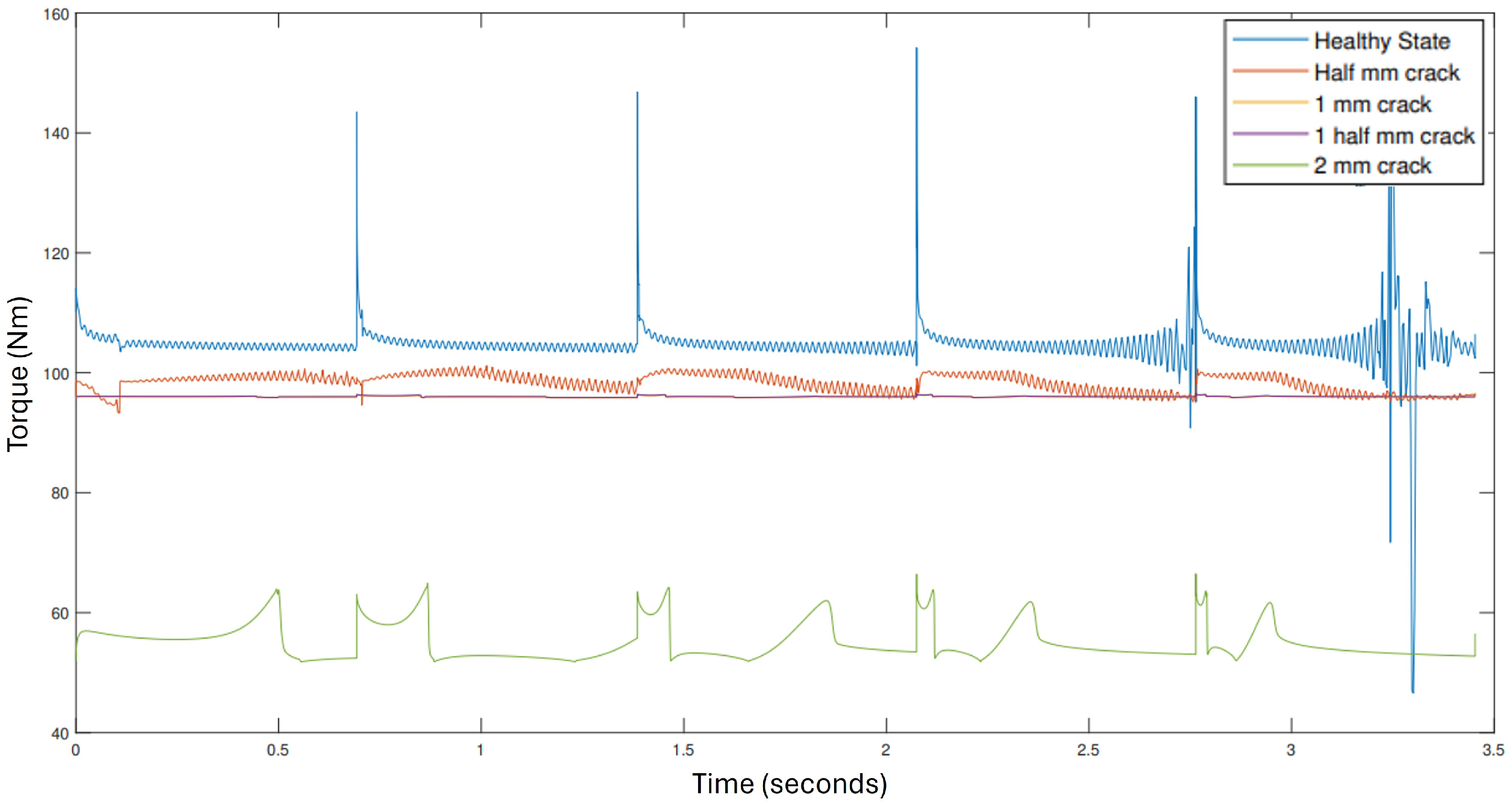 Energies 18 03513 g001