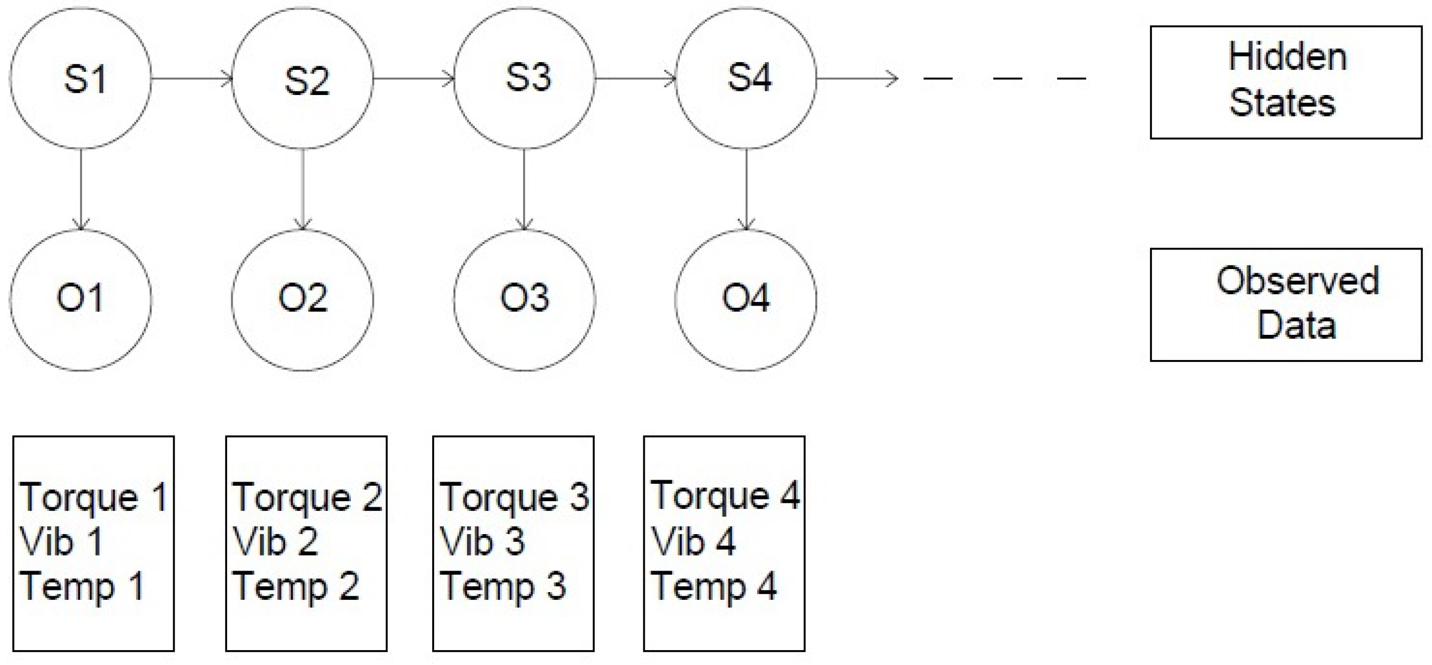 Energies 18 03513 g005