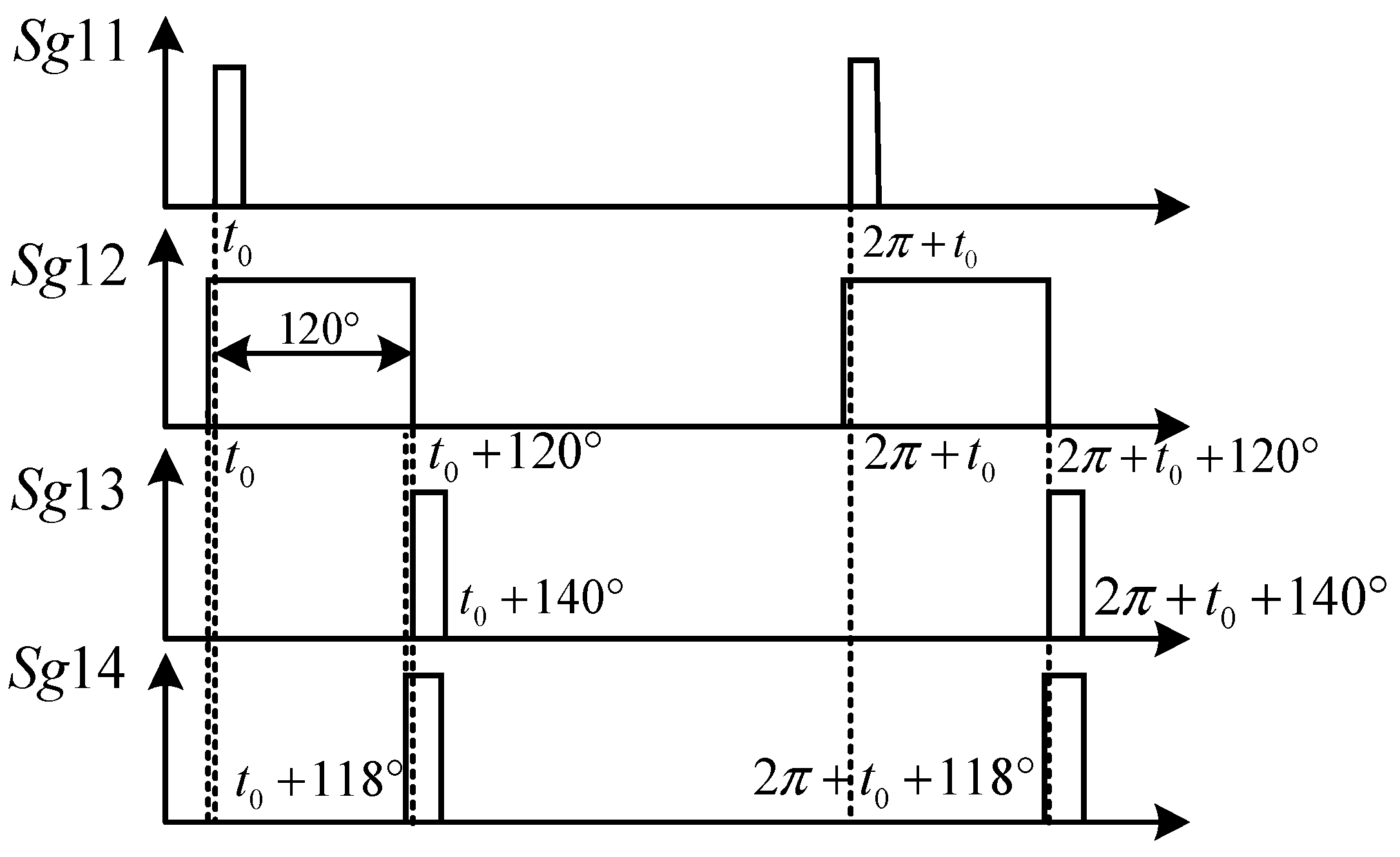 Energies 18 03514 g006