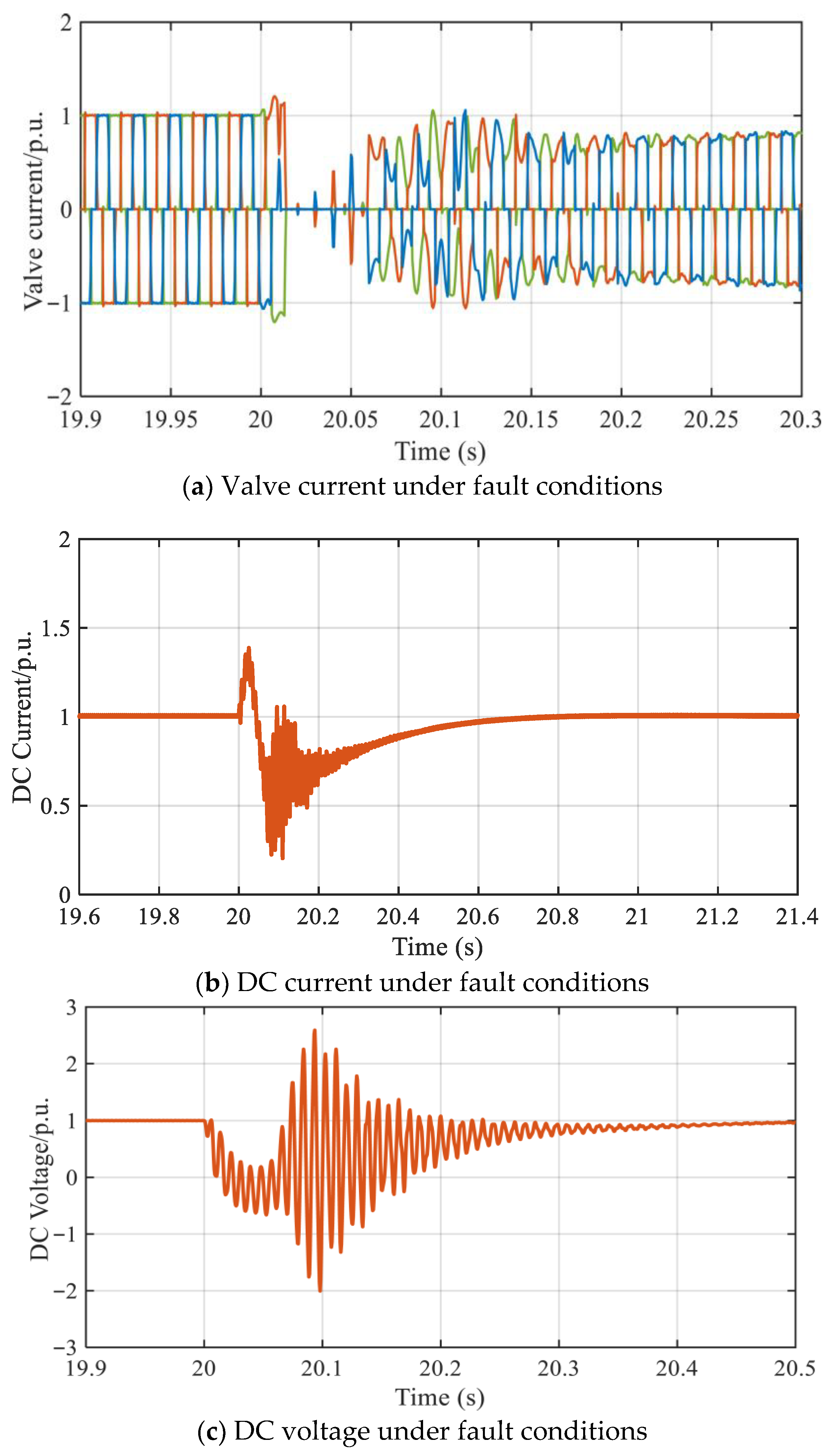 Energies 18 03514 g010