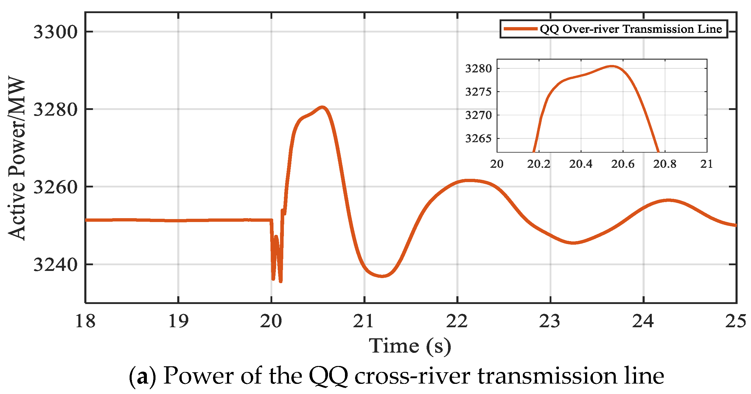 Energies 18 03514 g012a