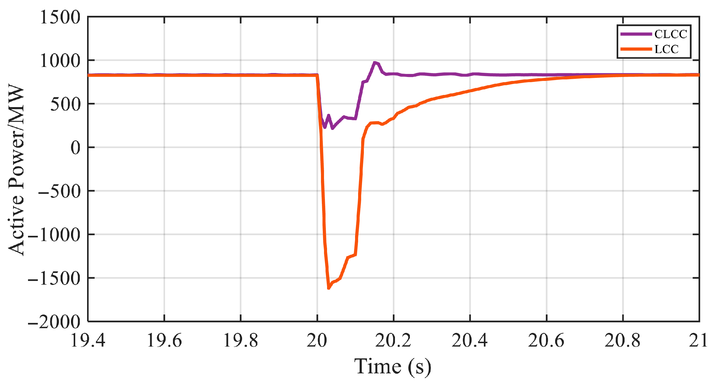 Energies 18 03514 g014
