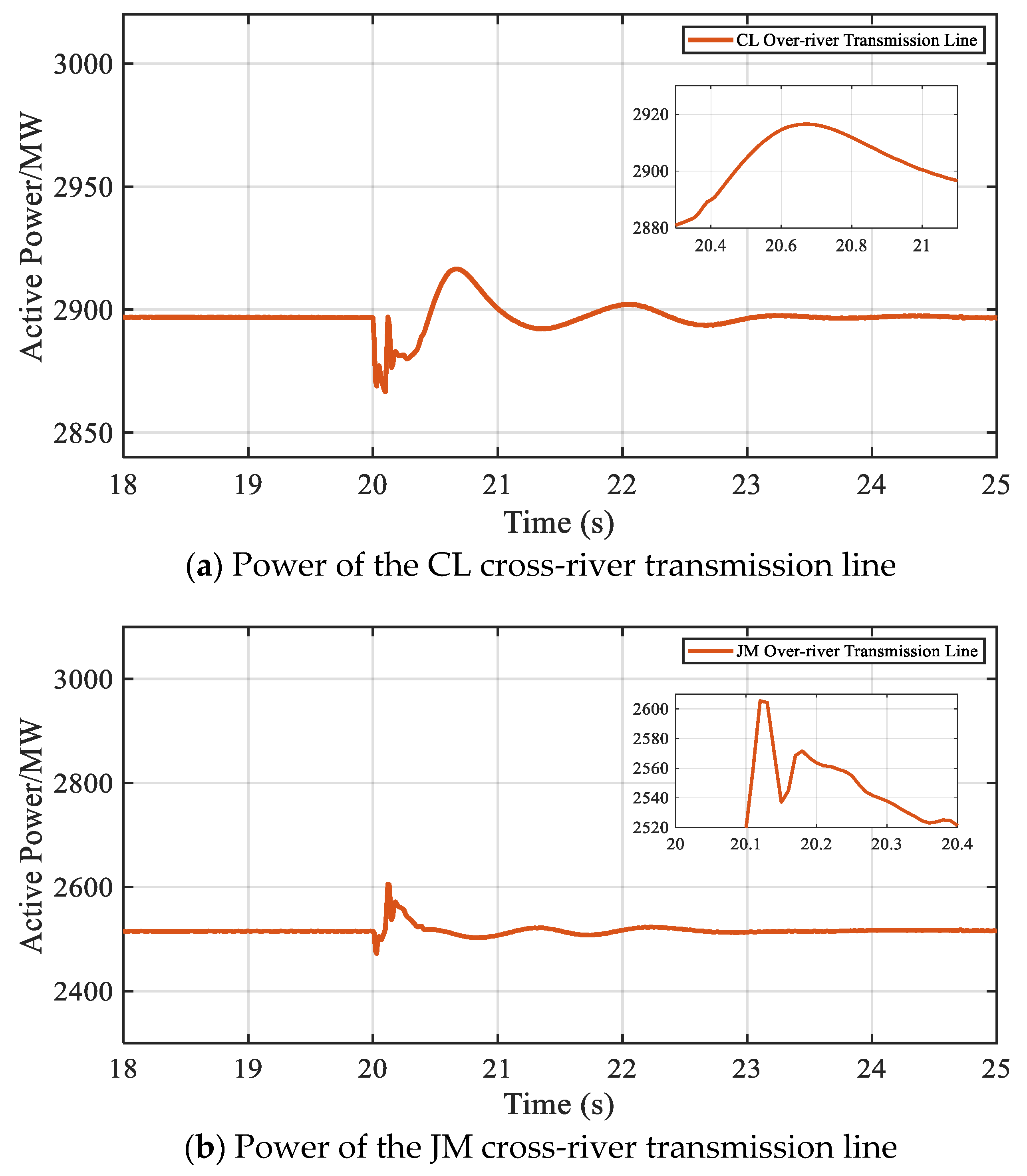 Energies 18 03514 g015