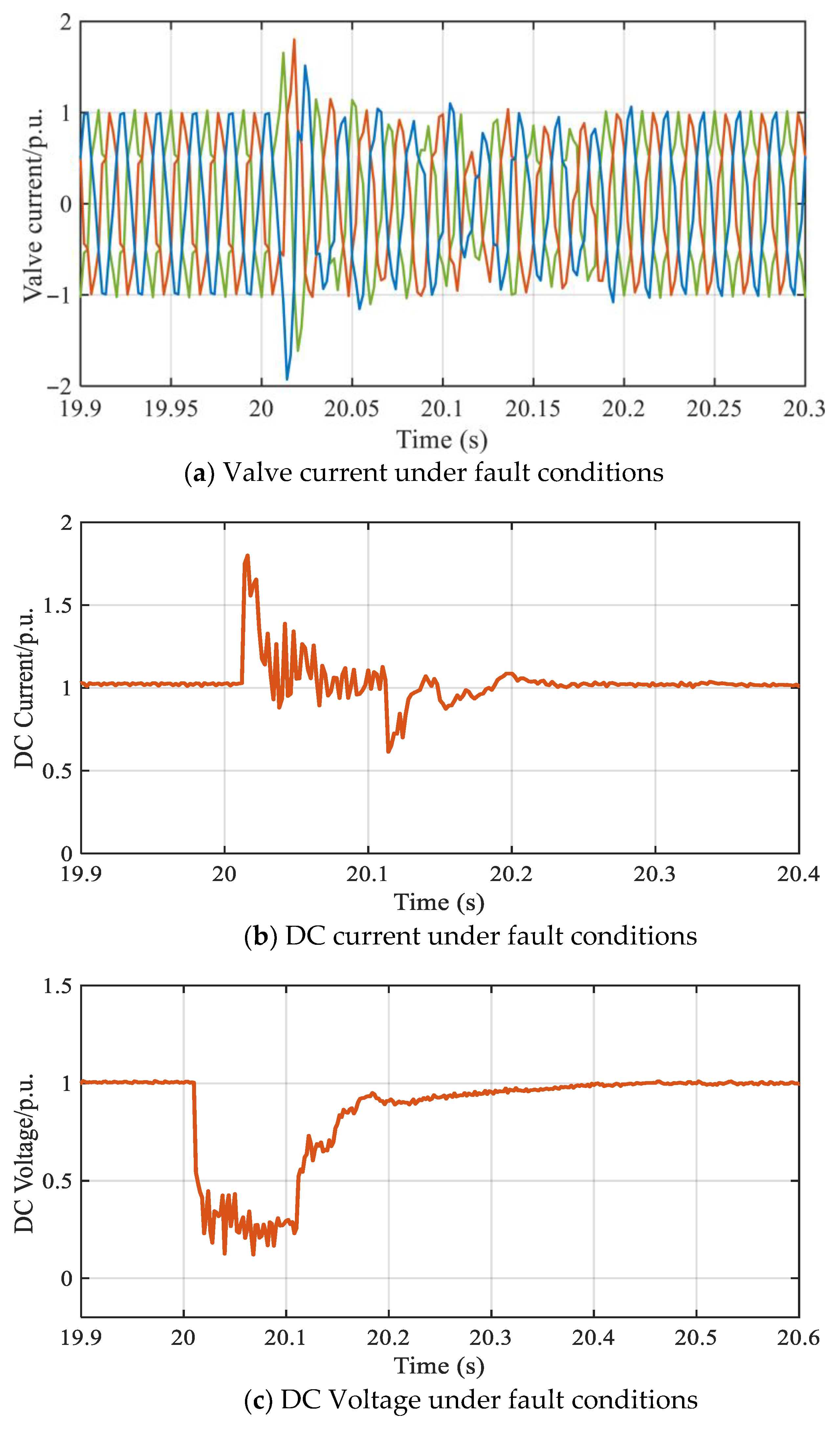Energies 18 03514 g018
