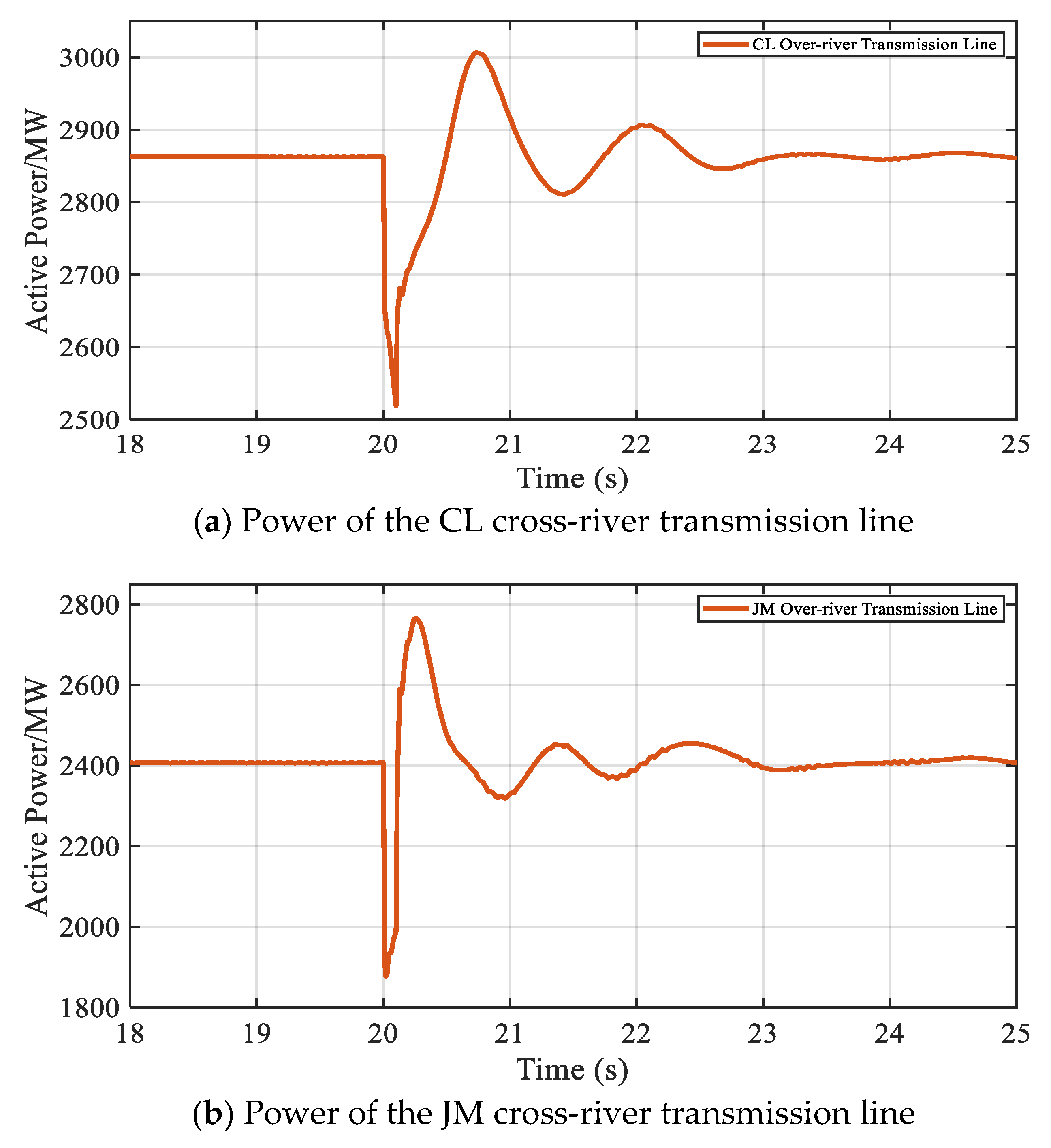 Energies 18 03514 g019