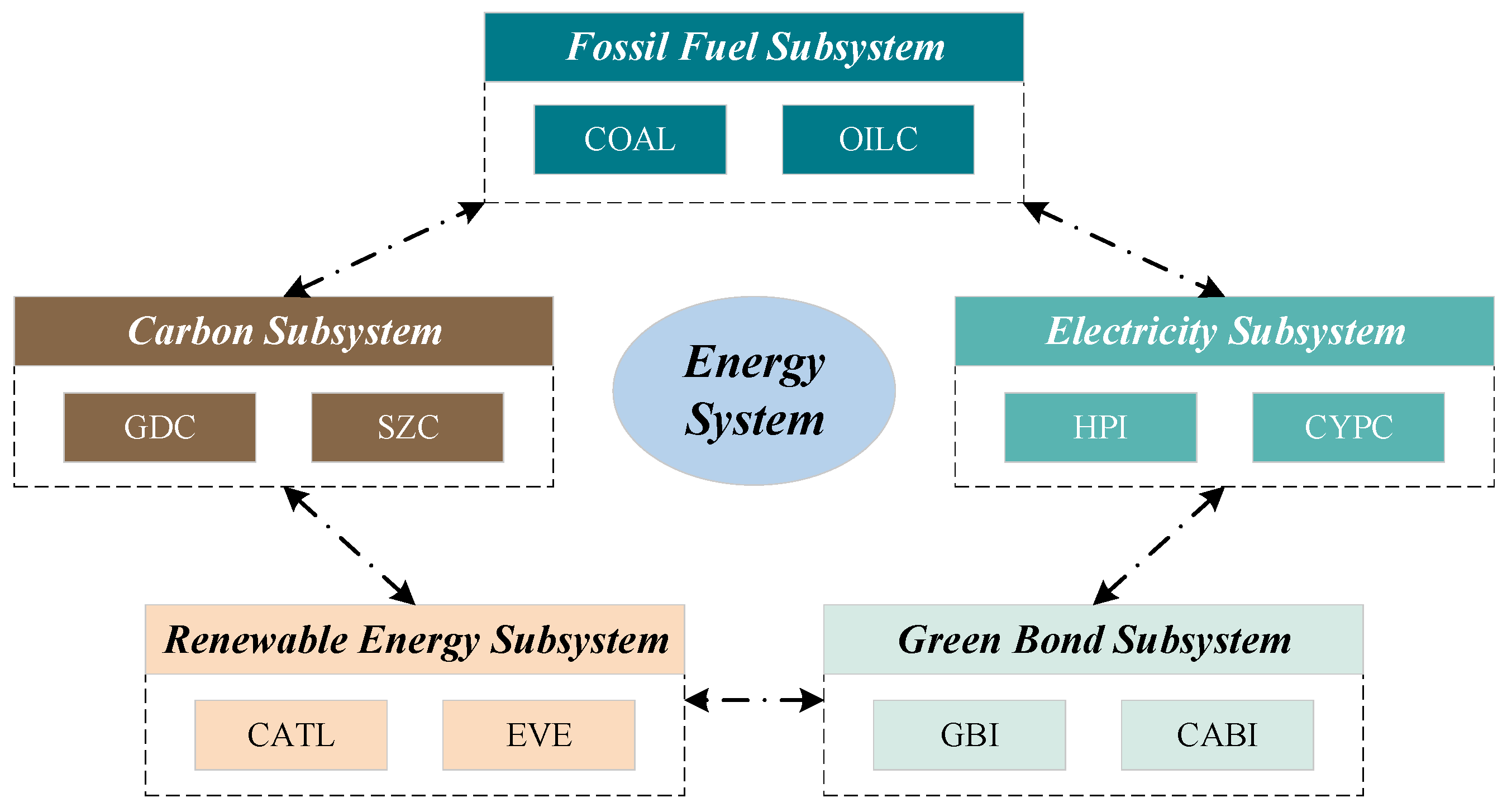 Energies 18 03515 g002