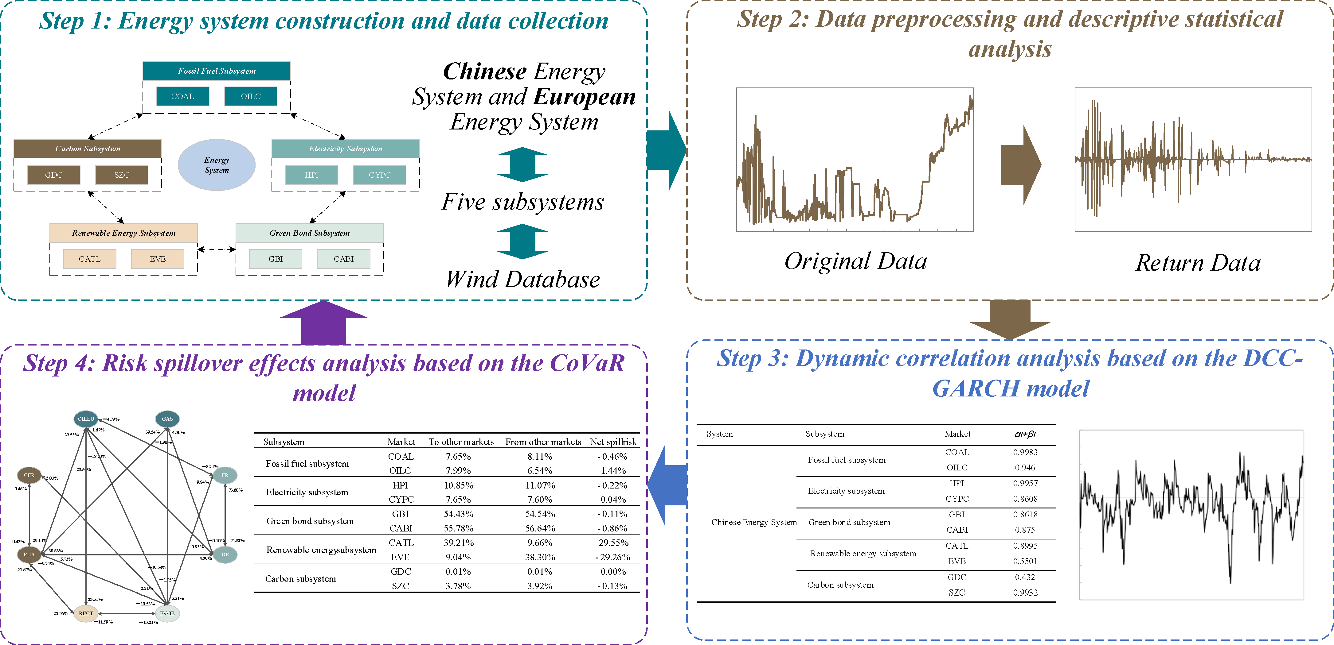 Energies 18 03515 g004