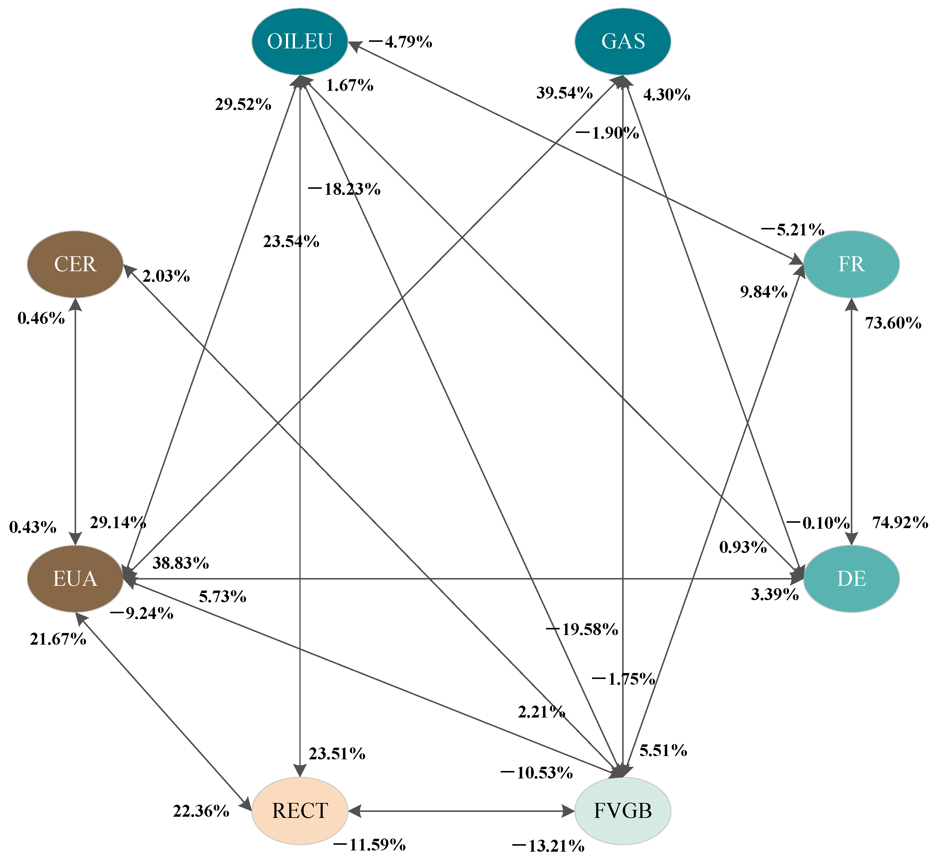 Energies 18 03515 g006