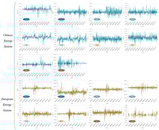 Energies 18 03515 g0a1