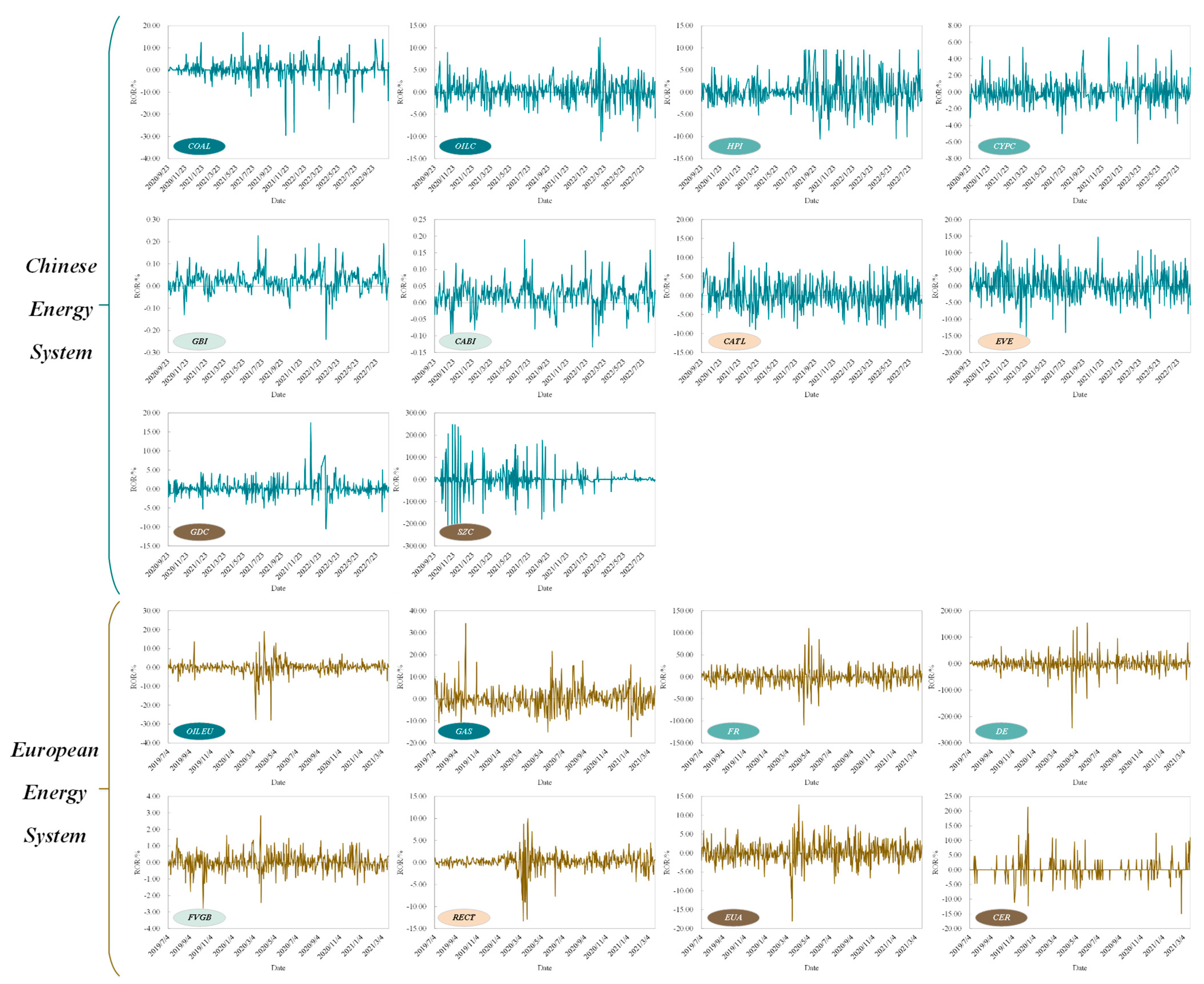 Energies 18 03515 g0a1